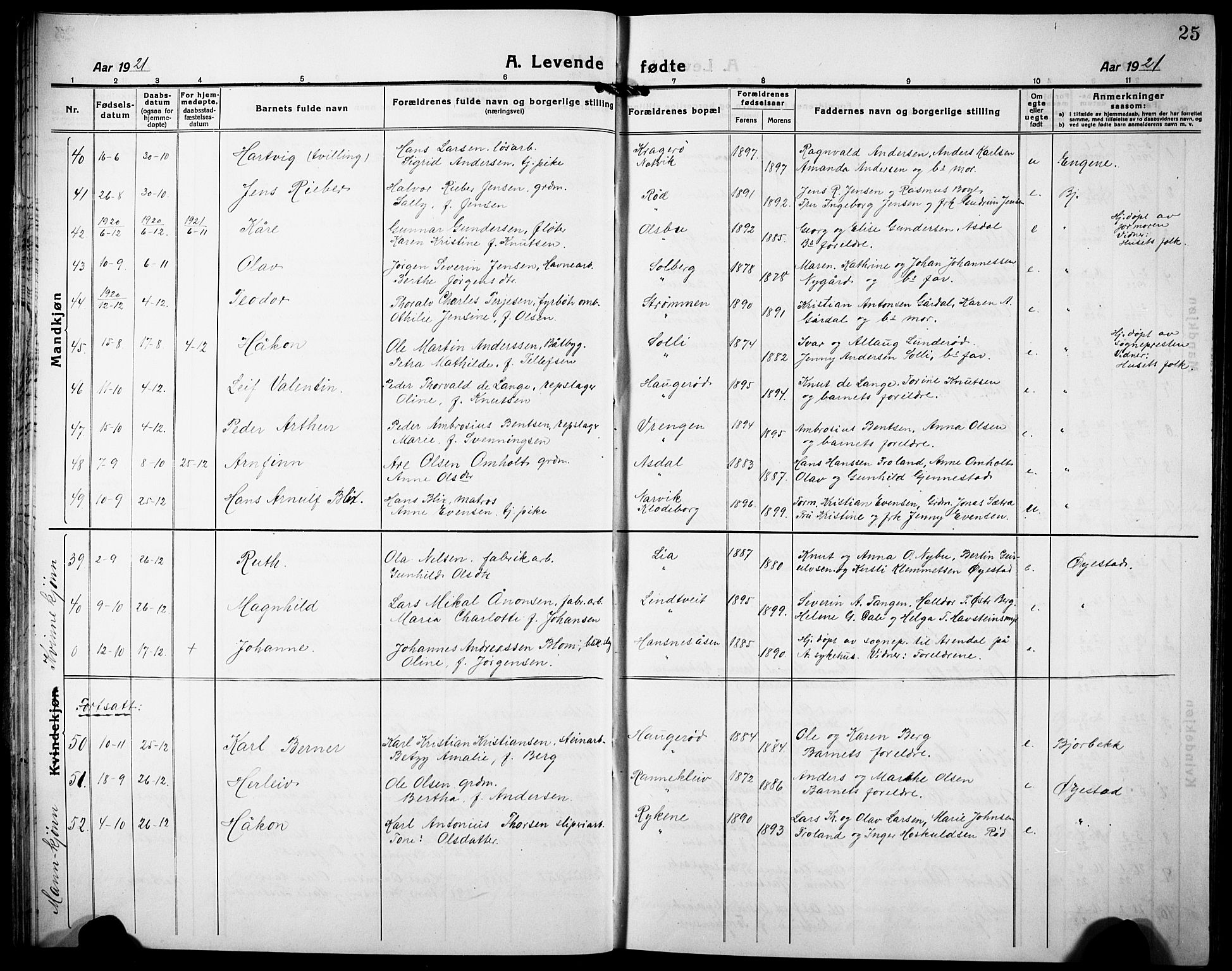 Øyestad sokneprestkontor, SAK/1111-0049/F/Fb/L0012: Parish register (copy) no. B 12, 1919-1932, p. 25
