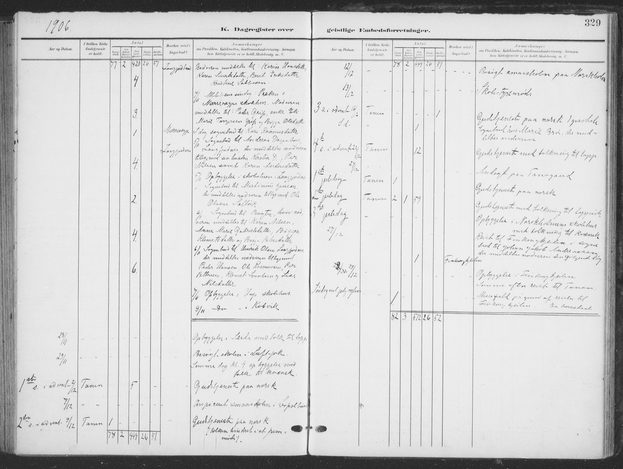 Tana sokneprestkontor, AV/SATØ-S-1334/H/Ha/L0007kirke: Parish register (official) no. 7, 1904-1918, p. 329