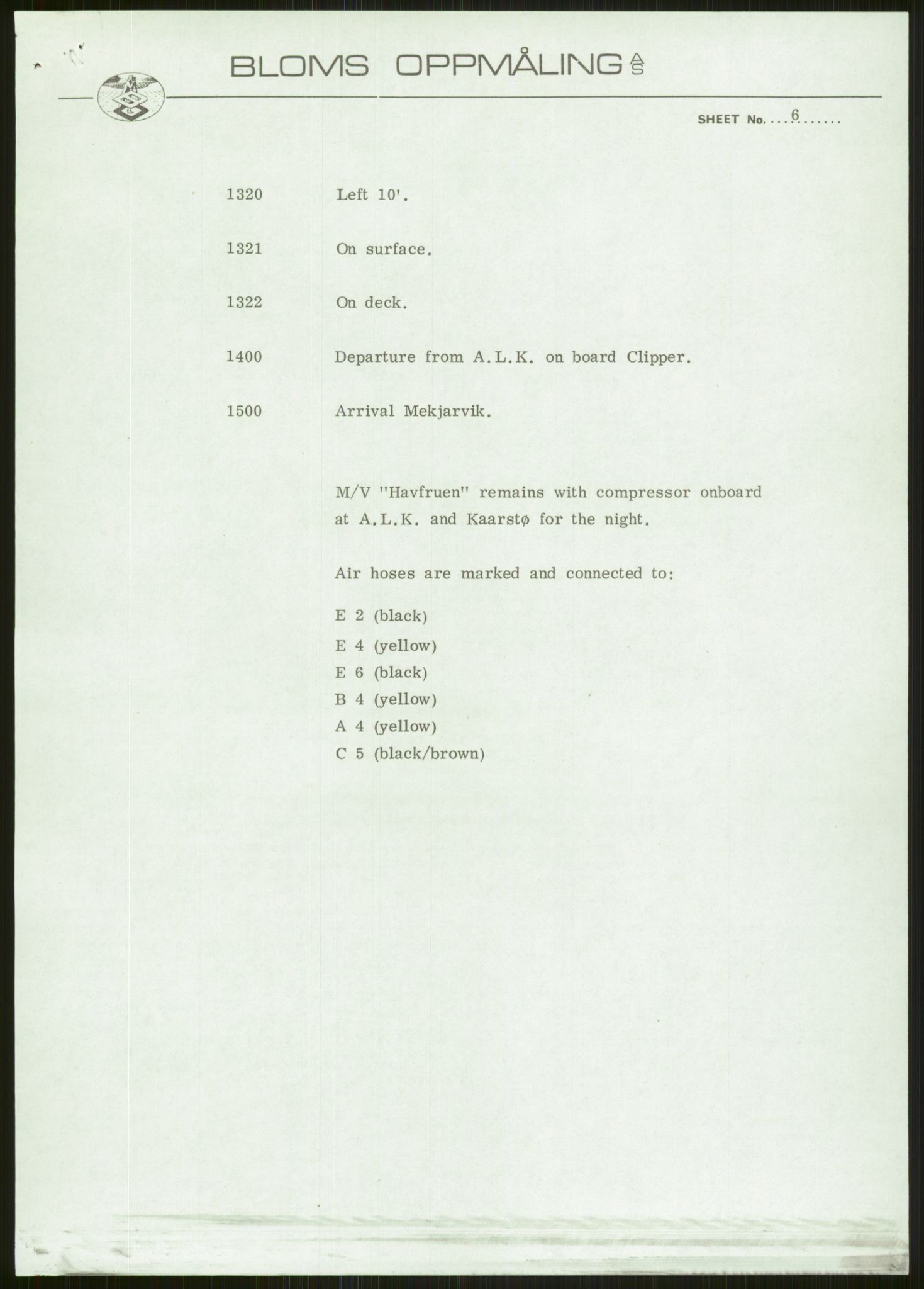 Justisdepartementet, Granskningskommisjonen ved Alexander Kielland-ulykken 27.3.1980, AV/RA-S-1165/D/L0006: A Alexander L. Kielland (Doku.liste + A3-A6, A11-A13, A18-A20-A21, A23, A31 av 31)/Dykkerjournaler, 1980-1981, p. 235