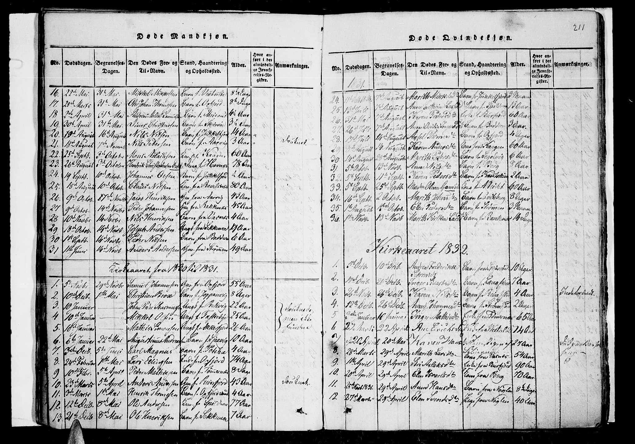 Skjervøy sokneprestkontor, SATØ/S-1300/H/Ha/Haa/L0004kirke: Parish register (official) no. 4, 1820-1838, p. 210-211