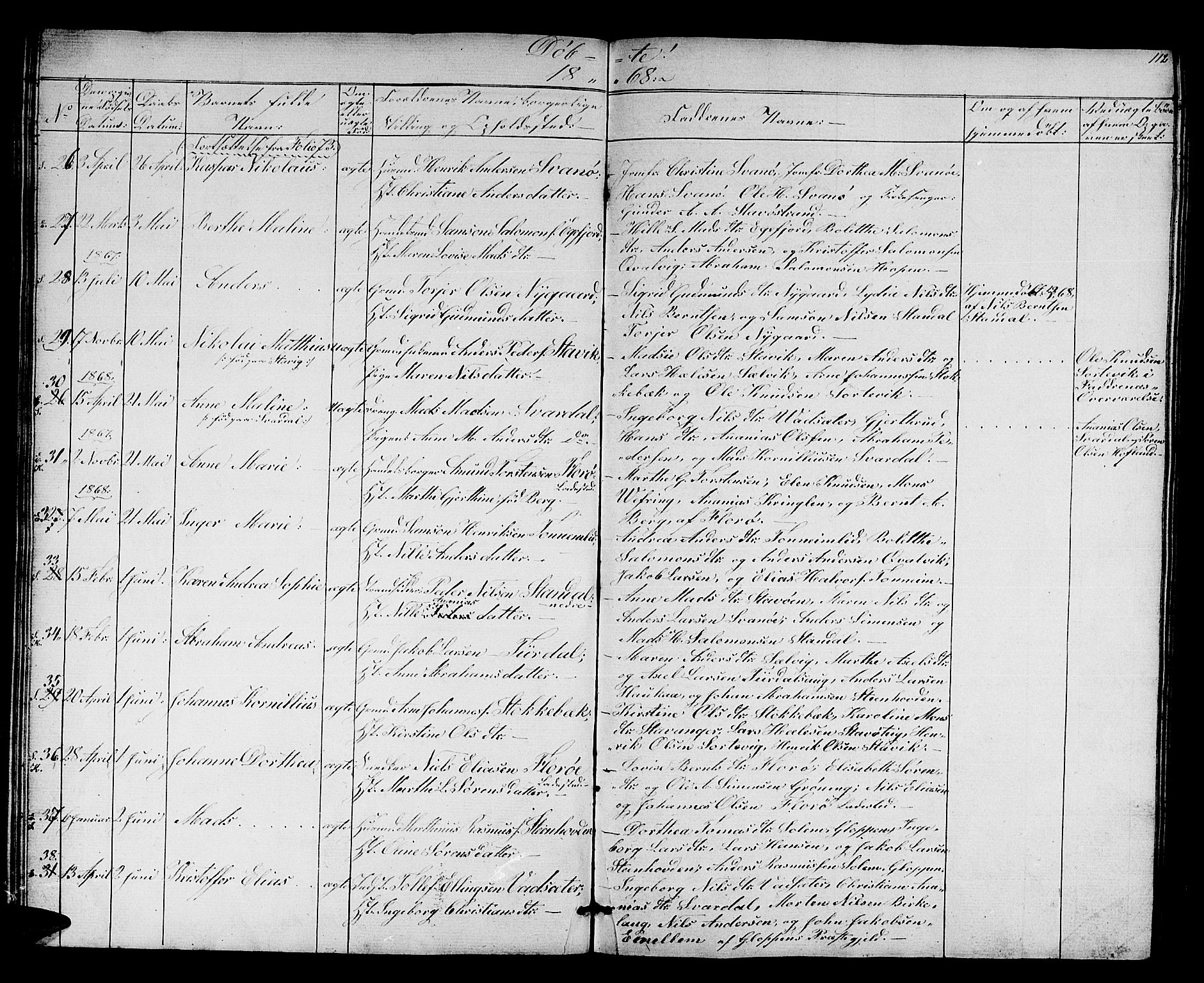 Kinn sokneprestembete, SAB/A-80801/H/Hab/Habc/L0001: Parish register (copy) no. C 1, 1854-1868, p. 112