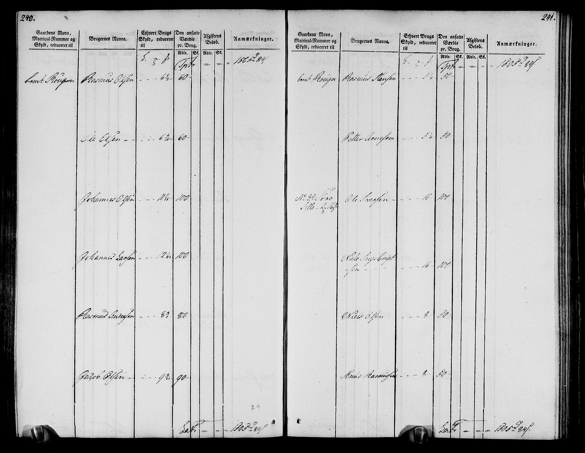 Rentekammeret inntil 1814, Realistisk ordnet avdeling, AV/RA-EA-4070/N/Ne/Nea/L0113: Nordhordland og Voss fogderi. Oppebørselsregister, 1803-1804, p. 127