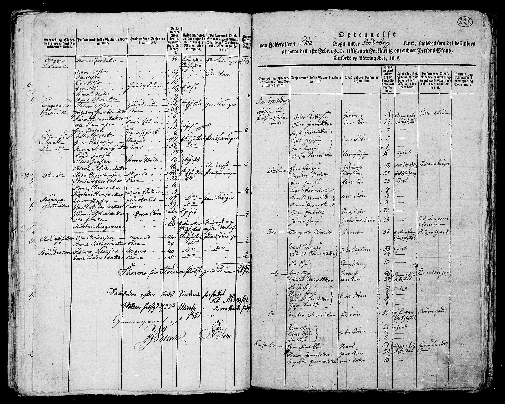 RA, 1801 census for 0821P Bø, 1801, p. 225b-226a