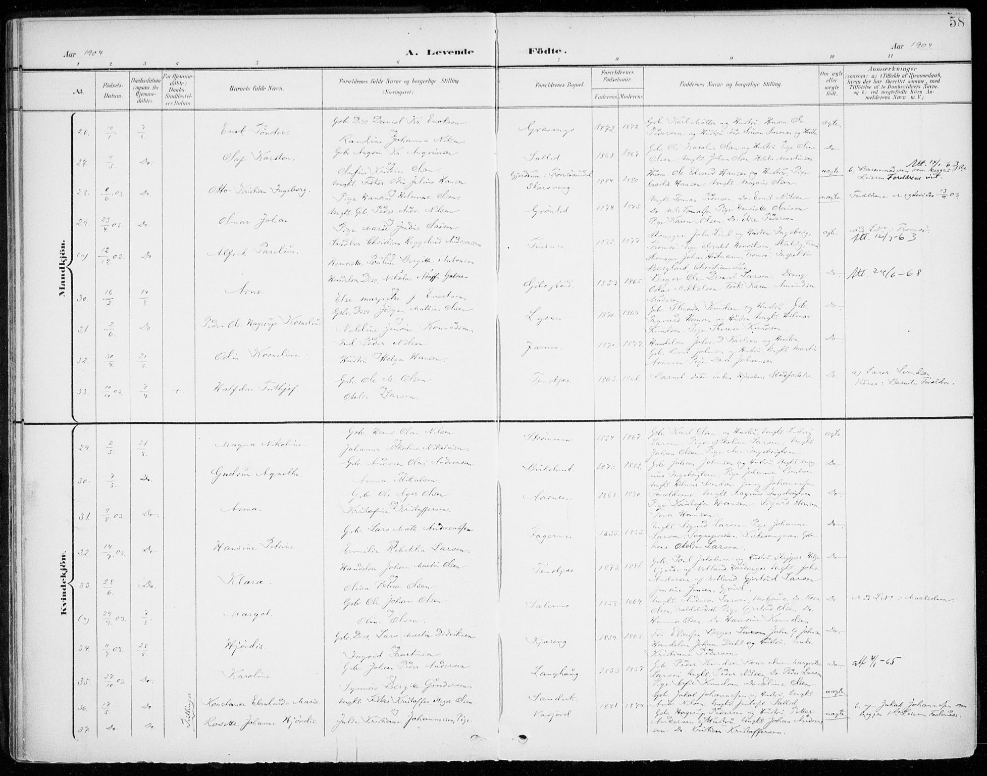 Lenvik sokneprestembete, SATØ/S-1310/H/Ha/Haa/L0014kirke: Parish register (official) no. 14, 1899-1909, p. 58
