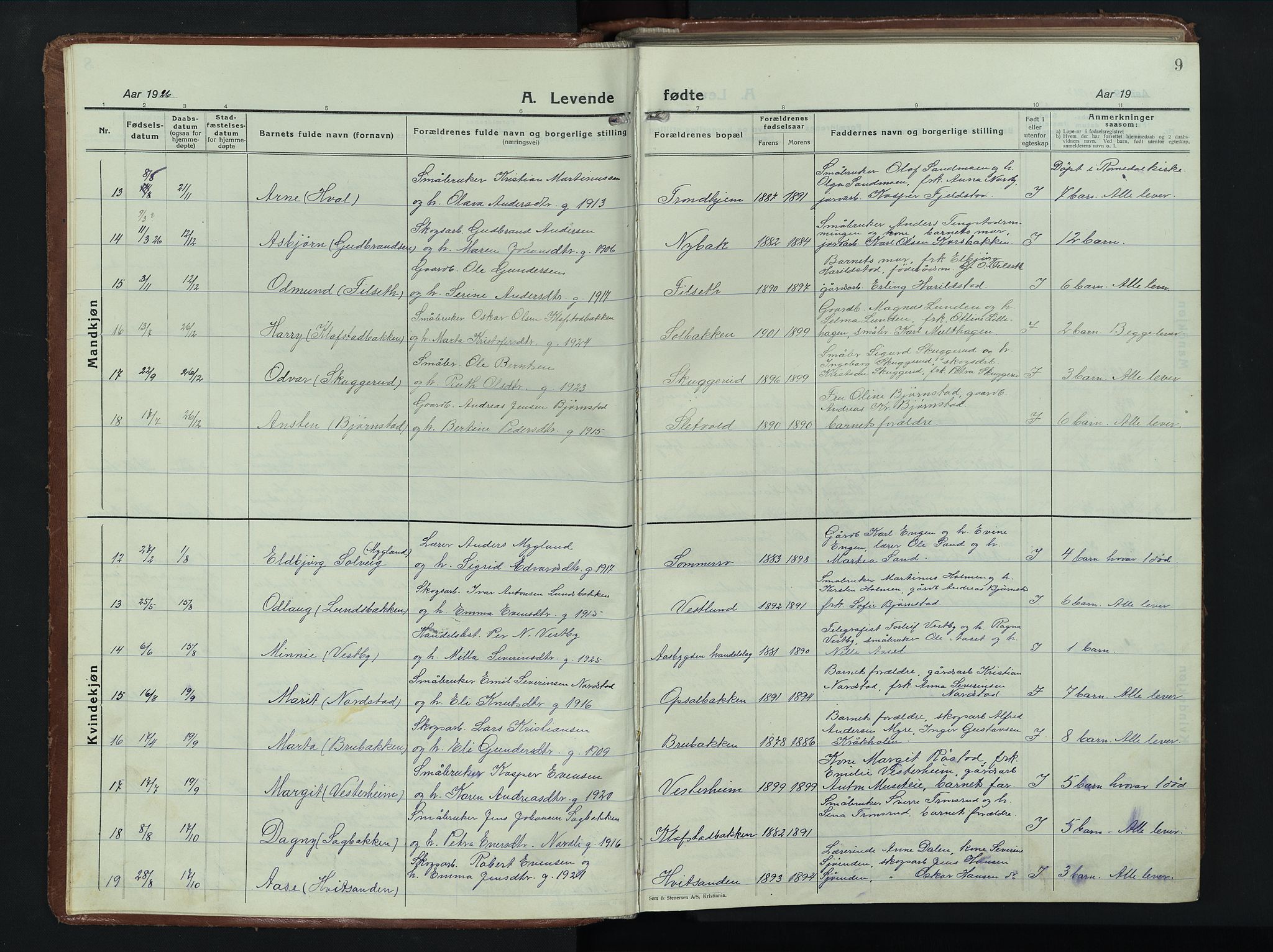 Romedal prestekontor, SAH/PREST-004/L/L0015: Parish register (copy) no. 15, 1923-1949, p. 9