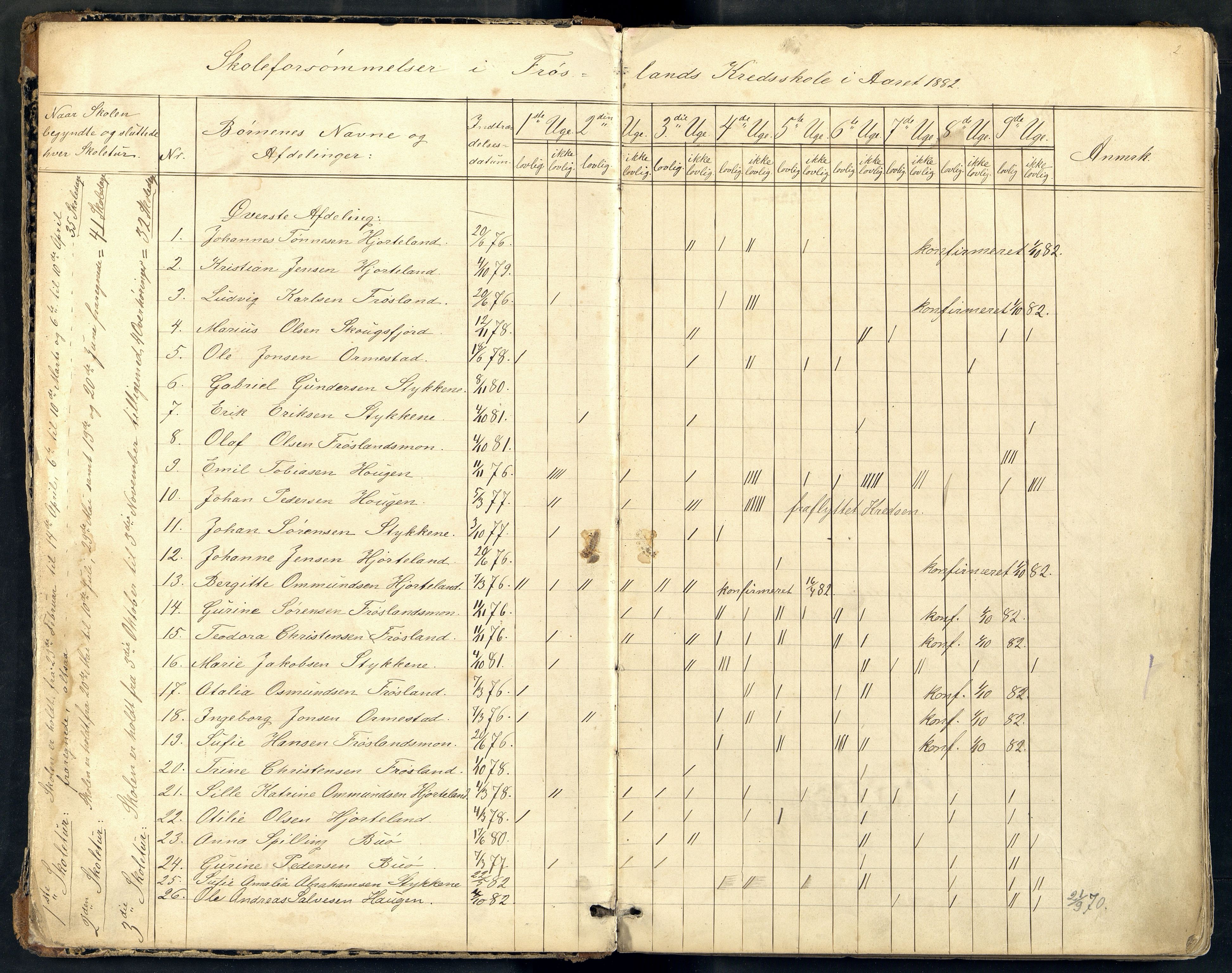 Halse og Harkmark kommune - Frøysland Skole, ARKSOR/1002HH564/I/L0001: Dagbok, 1882-1912