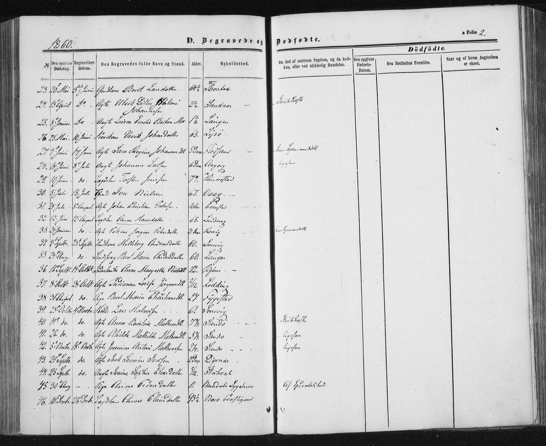 Ministerialprotokoller, klokkerbøker og fødselsregistre - Nord-Trøndelag, AV/SAT-A-1458/784/L0670: Parish register (official) no. 784A05, 1860-1876, p. 2