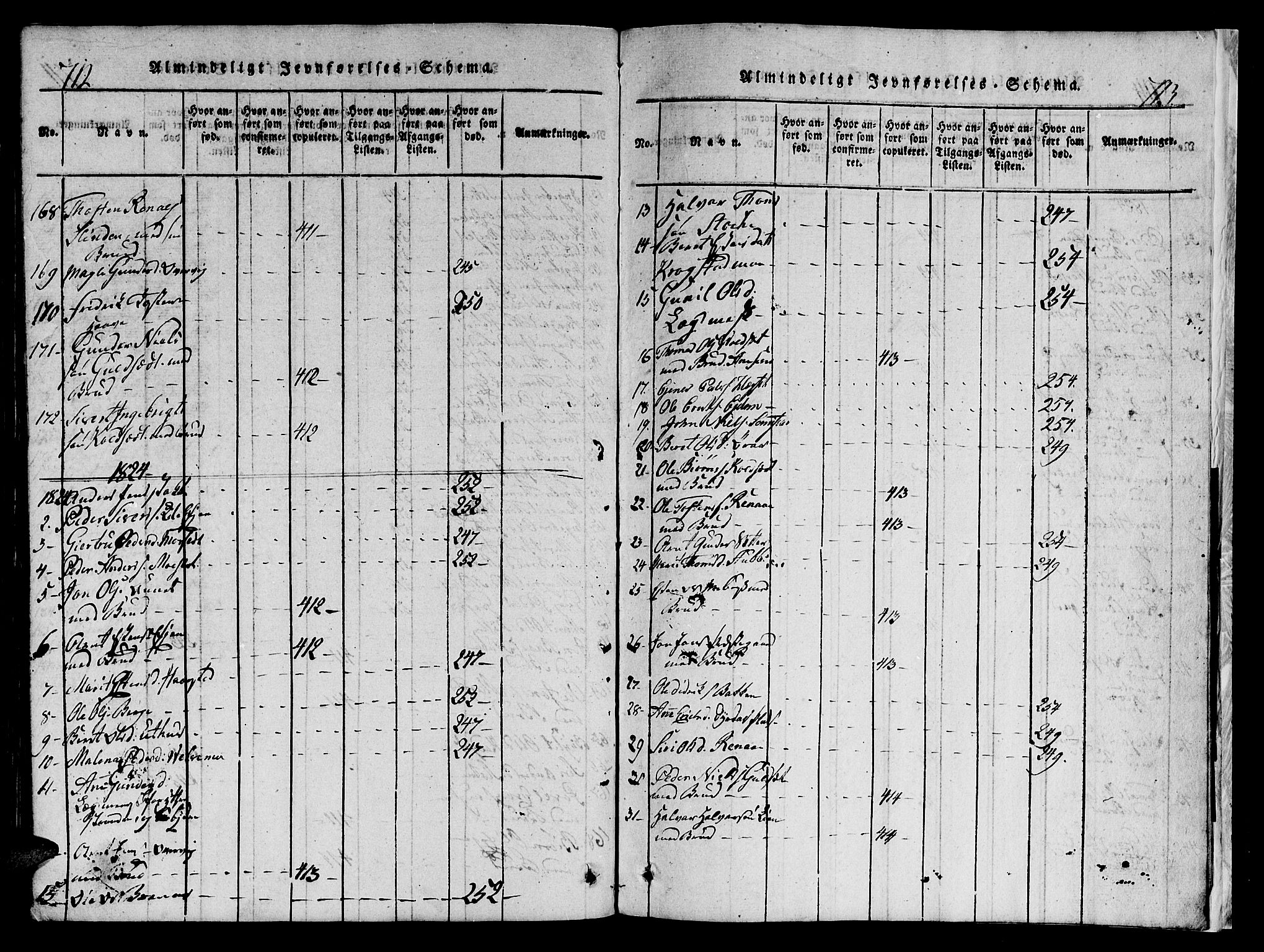 Ministerialprotokoller, klokkerbøker og fødselsregistre - Sør-Trøndelag, AV/SAT-A-1456/695/L1152: Parish register (copy) no. 695C03, 1816-1831, p. 712-713