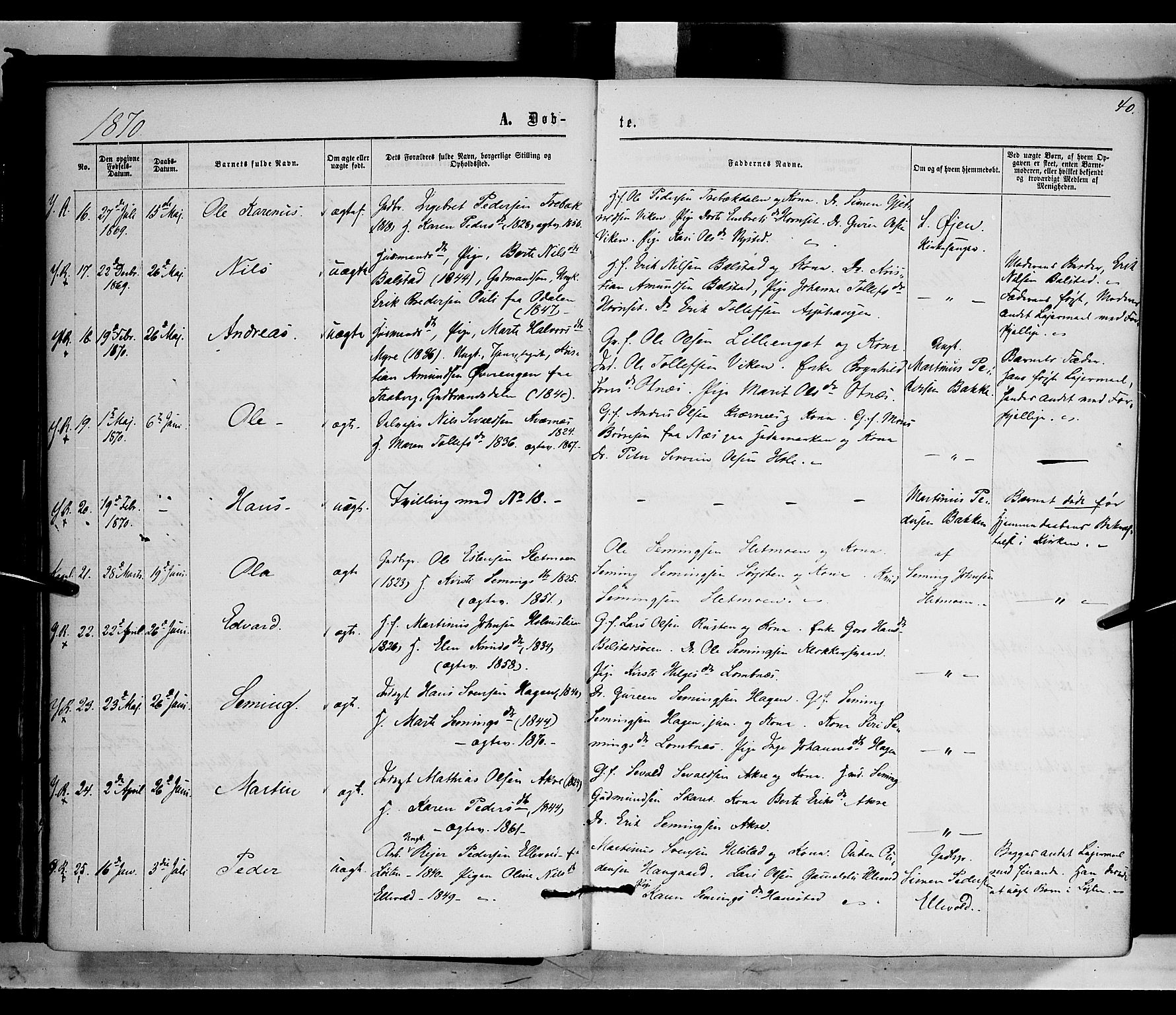 Rendalen prestekontor, AV/SAH-PREST-054/H/Ha/Haa/L0006: Parish register (official) no. 6, 1867-1877, p. 40