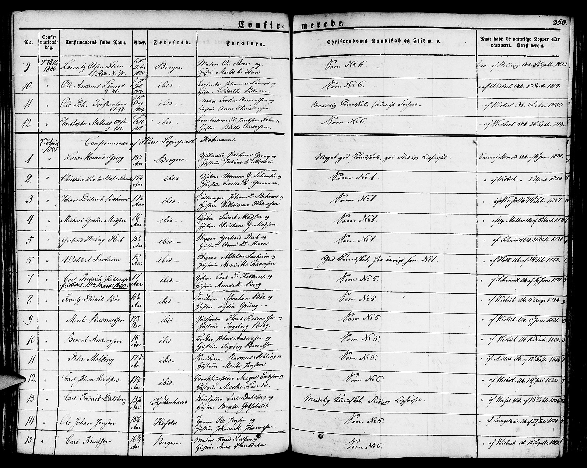 Nykirken Sokneprestembete, SAB/A-77101/H/Haa/L0012: Parish register (official) no. A 12, 1821-1844, p. 350