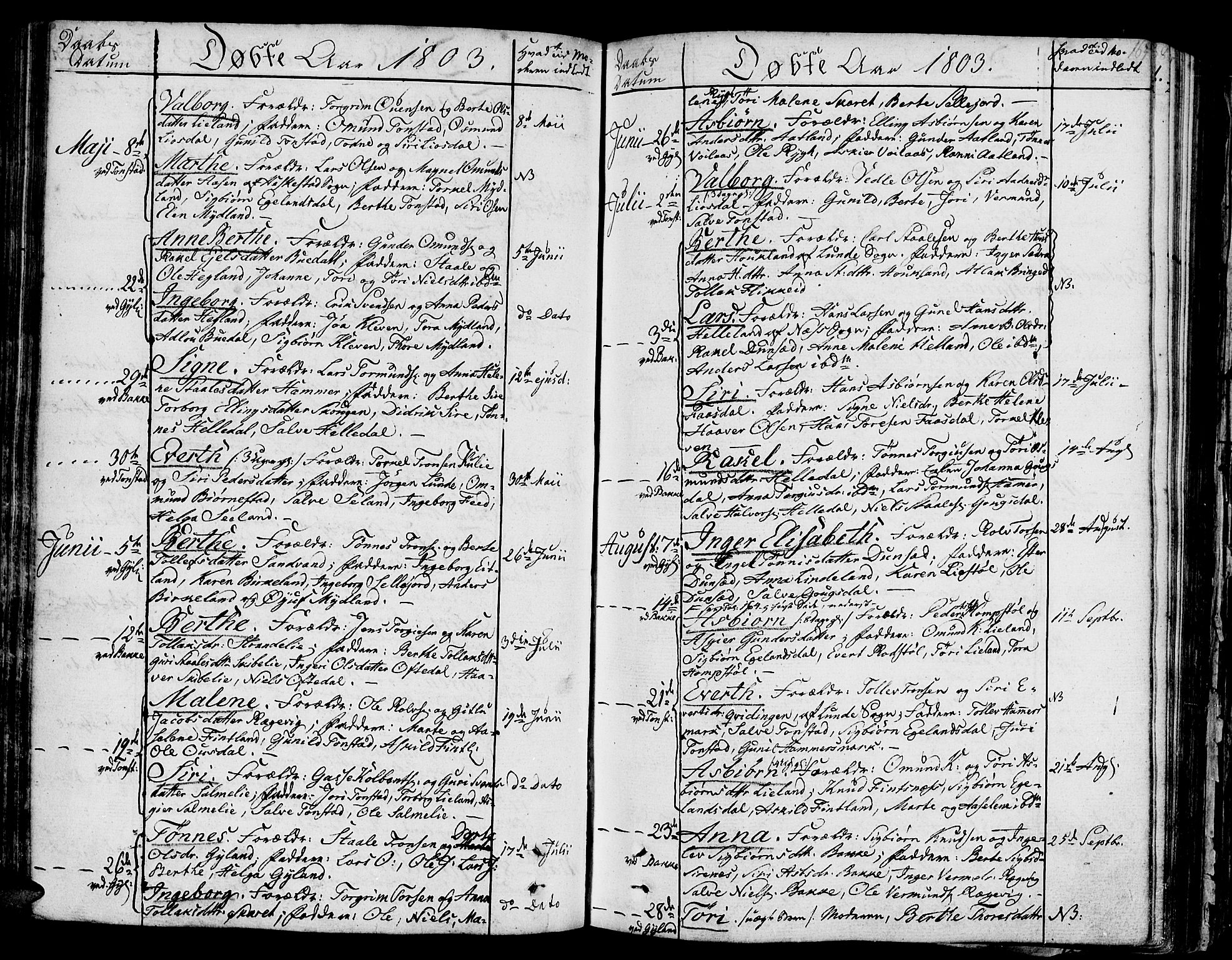 Bakke sokneprestkontor, SAK/1111-0002/F/Fa/Faa/L0002: Parish register (official) no. A 2, 1780-1816, p. 163