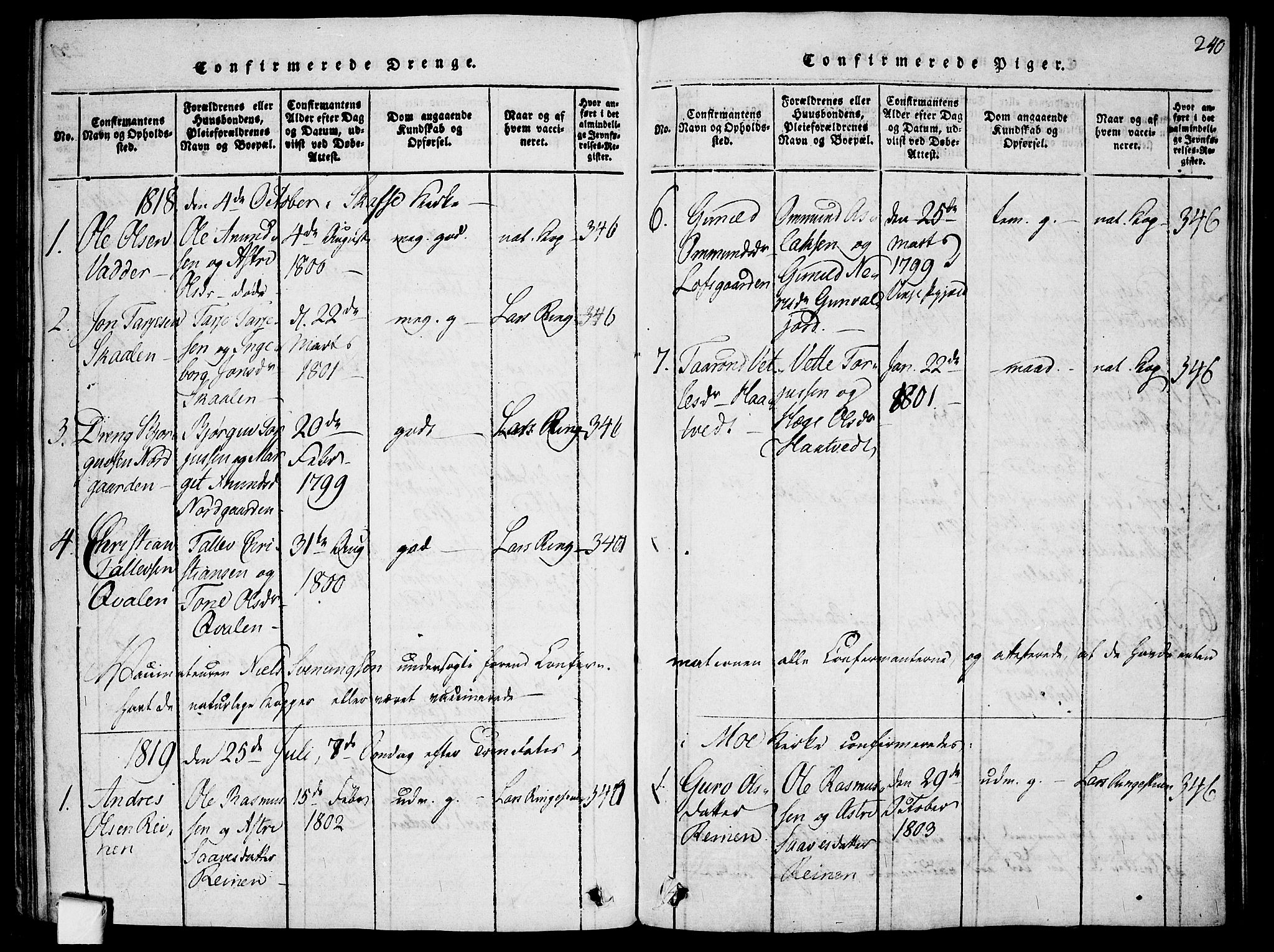 Mo kirkebøker, SAKO/A-286/F/Fa/L0004: Parish register (official) no. I 4, 1814-1844, p. 240