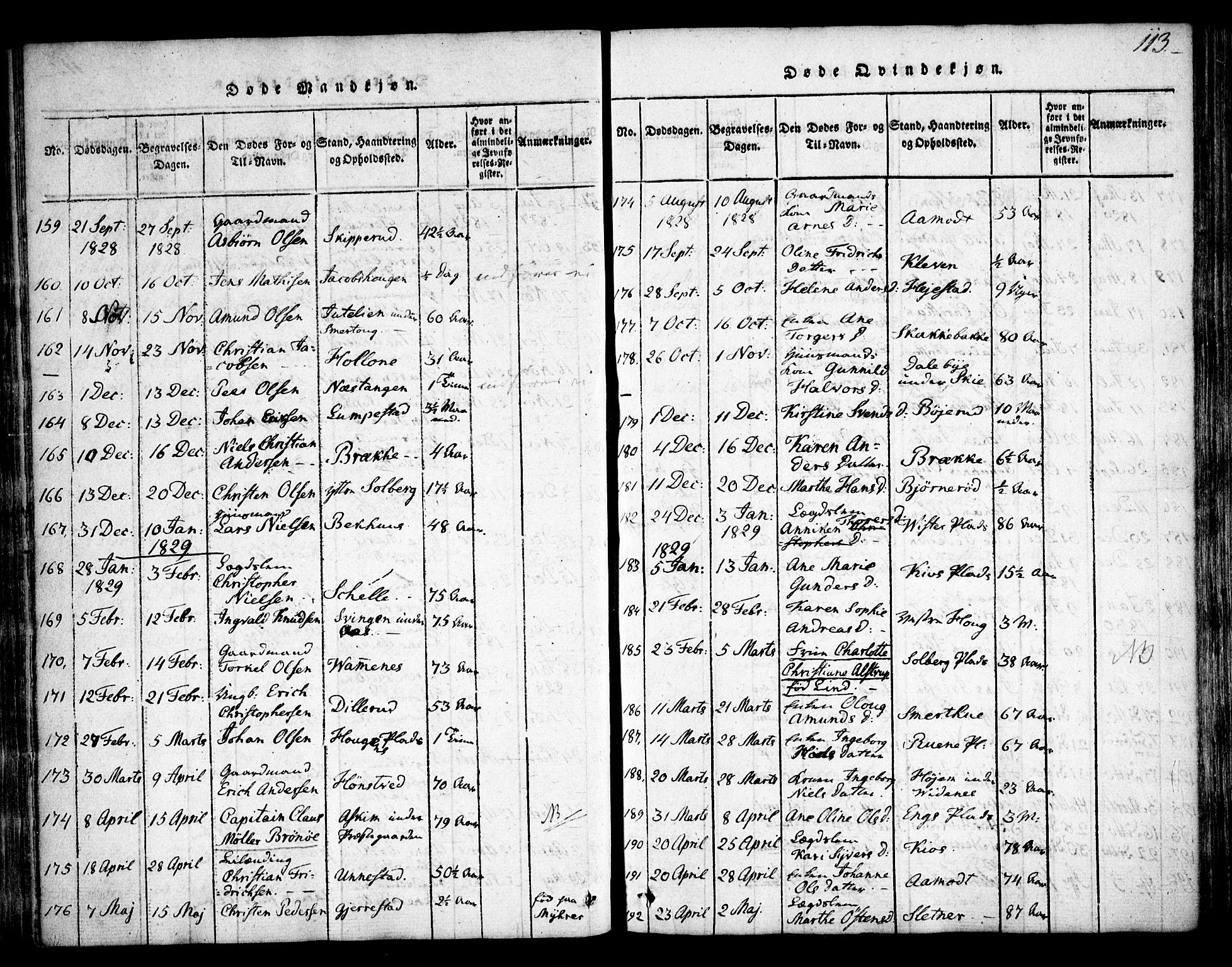 Skiptvet prestekontor Kirkebøker, AV/SAO-A-20009/F/Fa/L0005: Parish register (official) no. 5, 1814-1838, p. 113