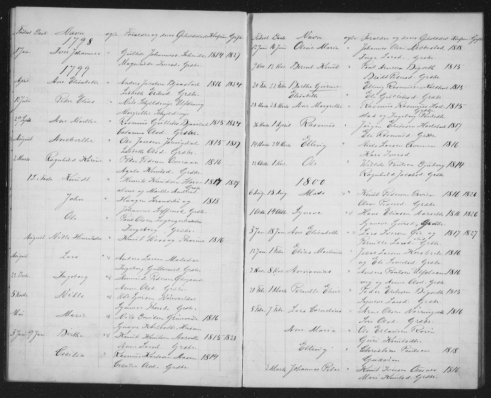 Ministerialprotokoller, klokkerbøker og fødselsregistre - Møre og Romsdal, AV/SAT-A-1454/509/L0117: Parish register (official) no. 509D01, 1754-1832