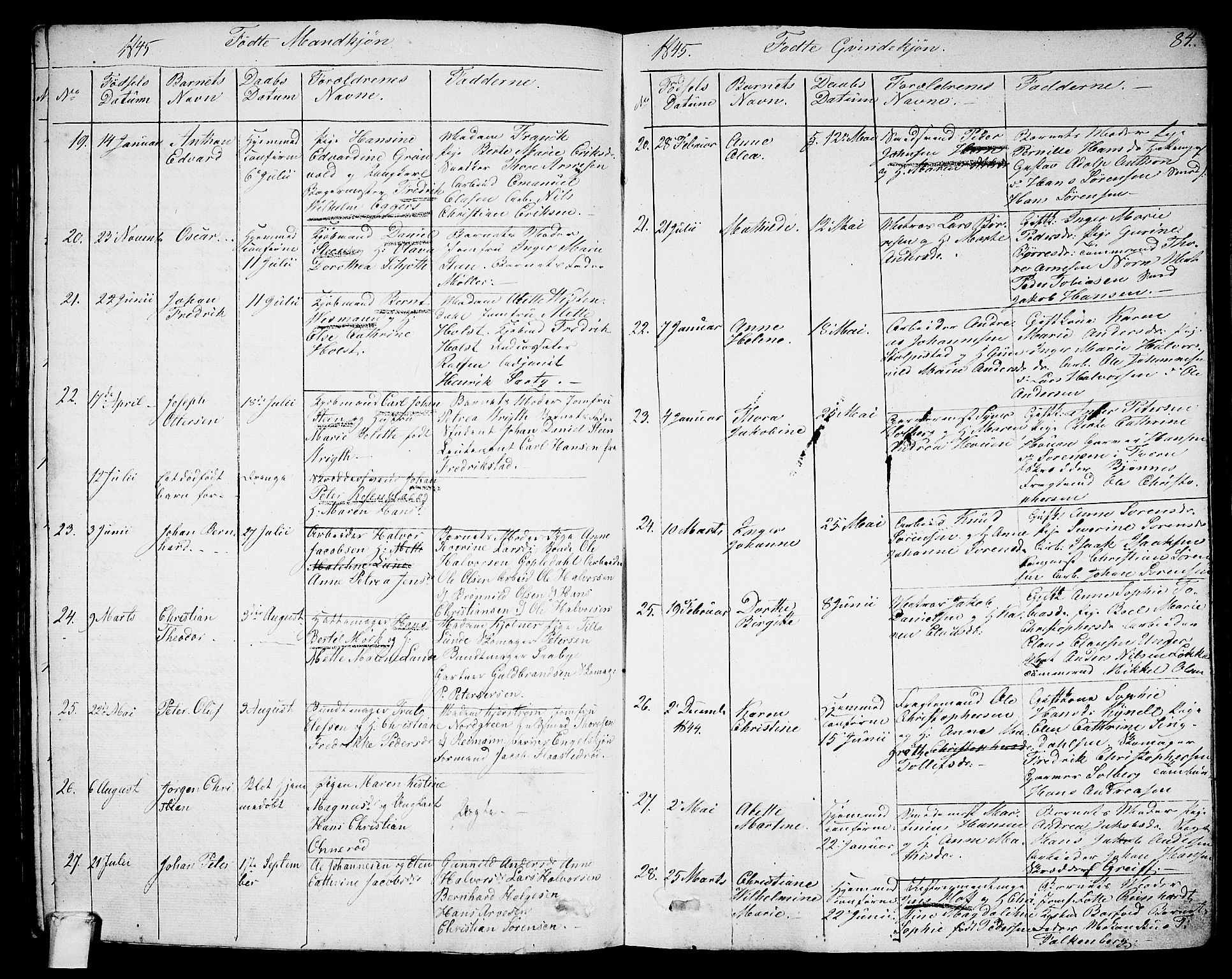 Larvik kirkebøker, AV/SAKO-A-352/G/Ga/L0003a: Parish register (copy) no. I 3A, 1830-1870, p. 84