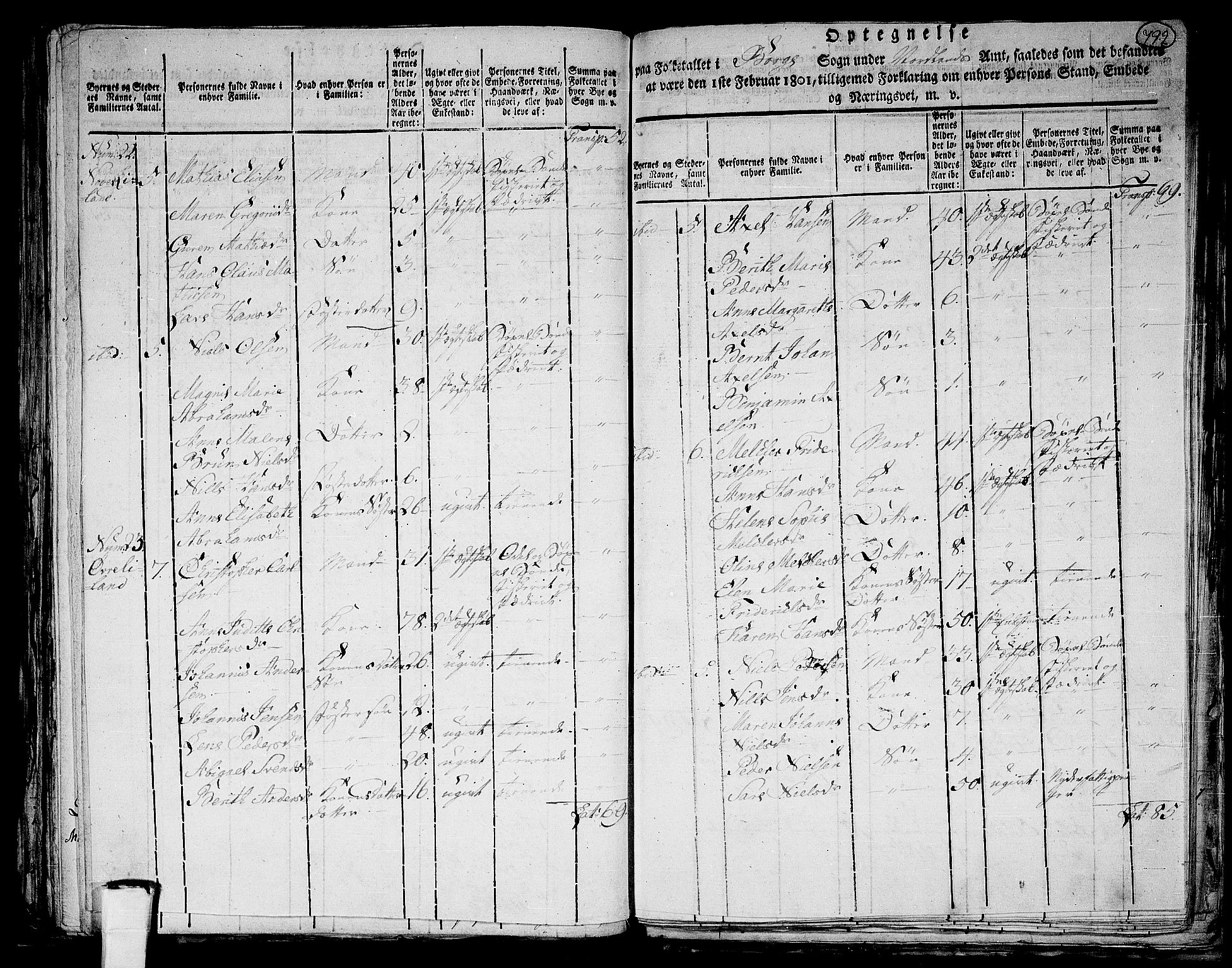 RA, 1801 census for 1862P Borge, 1801, p. 791b-792a