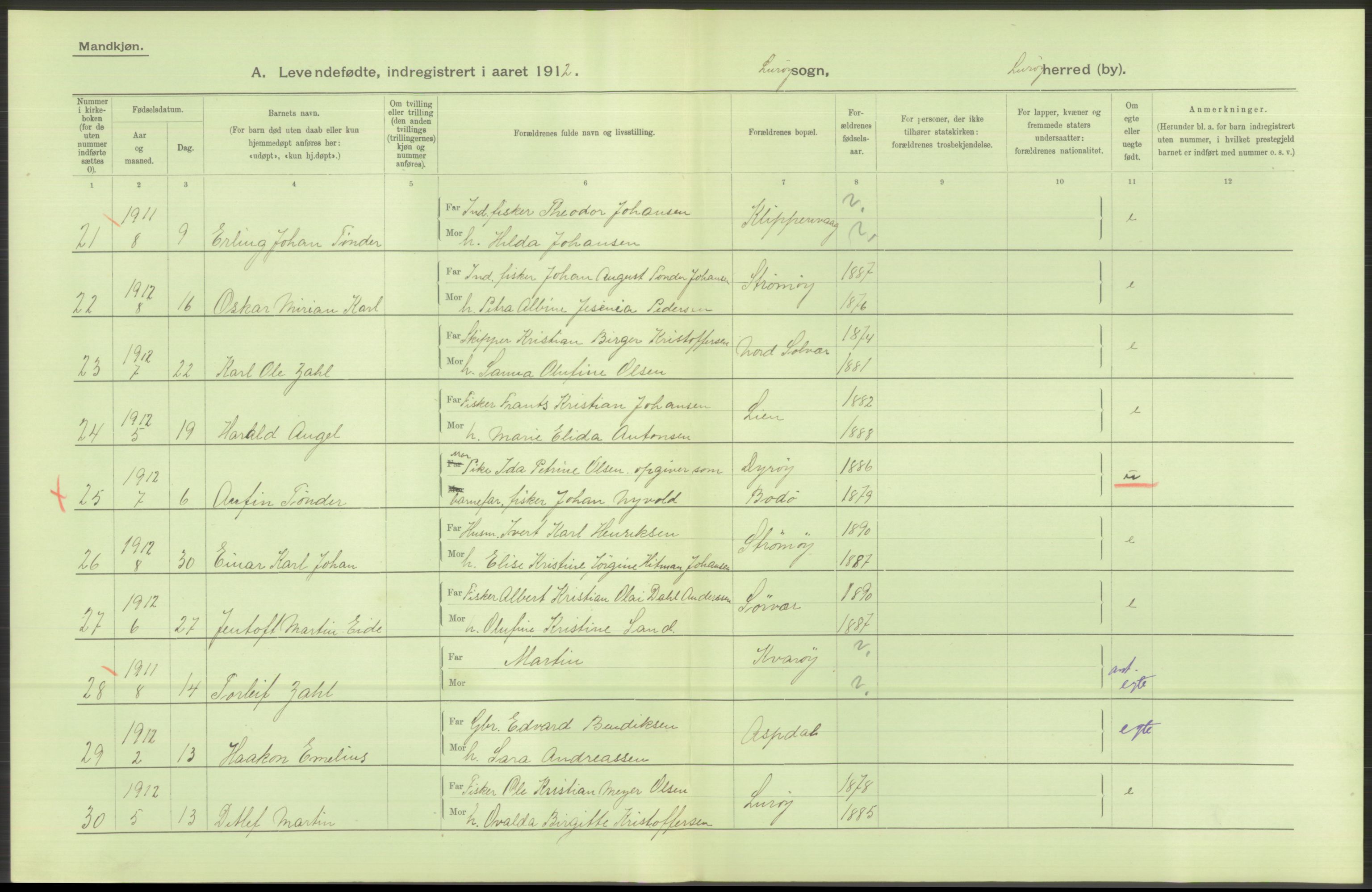 Statistisk sentralbyrå, Sosiodemografiske emner, Befolkning, AV/RA-S-2228/D/Df/Dfb/Dfbb/L0046: Nordlands amt: Levendefødte menn og kvinner. Bygder., 1912, p. 32