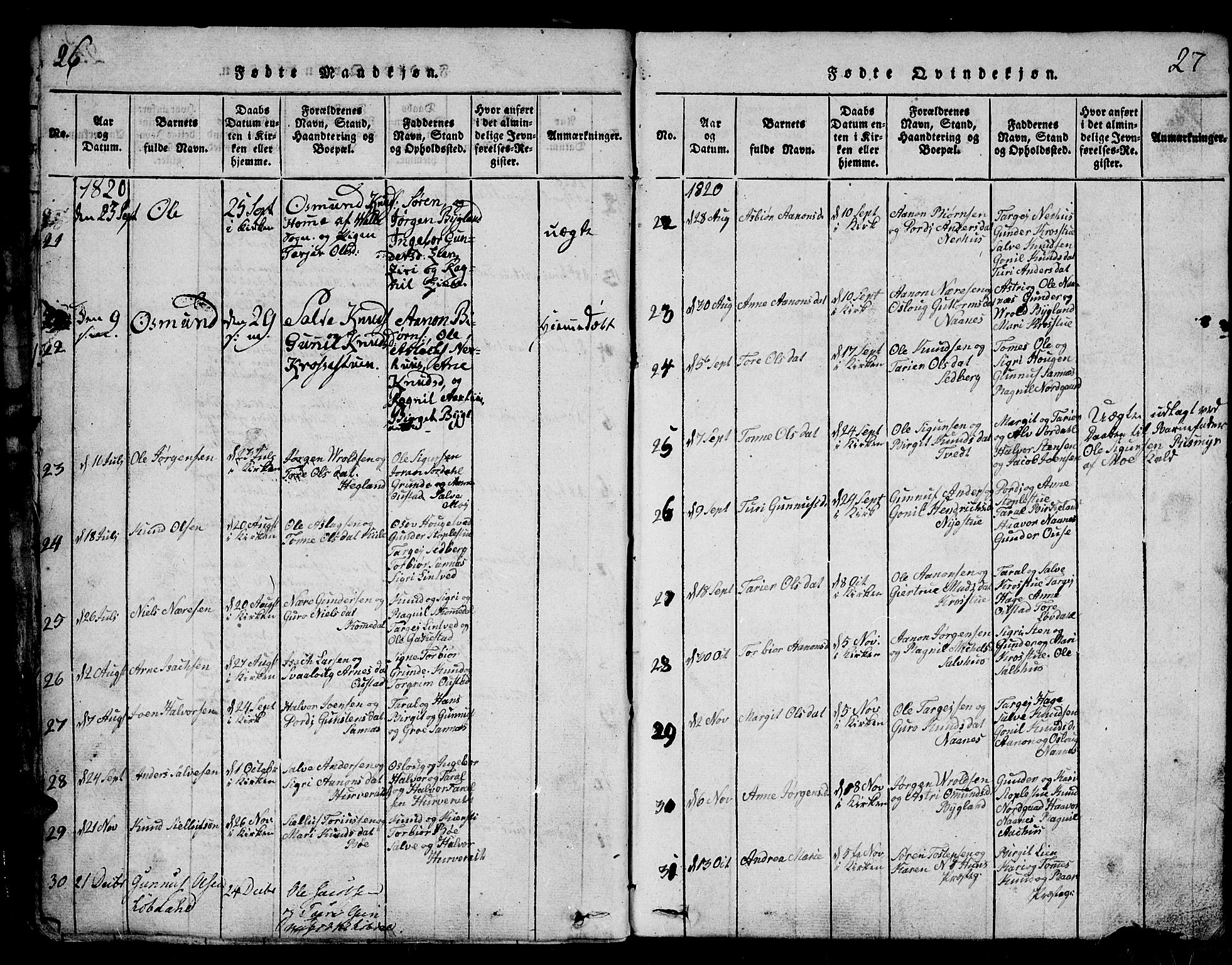 Bygland sokneprestkontor, AV/SAK-1111-0006/F/Fa/Fab/L0003: Parish register (official) no. A 3, 1816-1841, p. 26-27