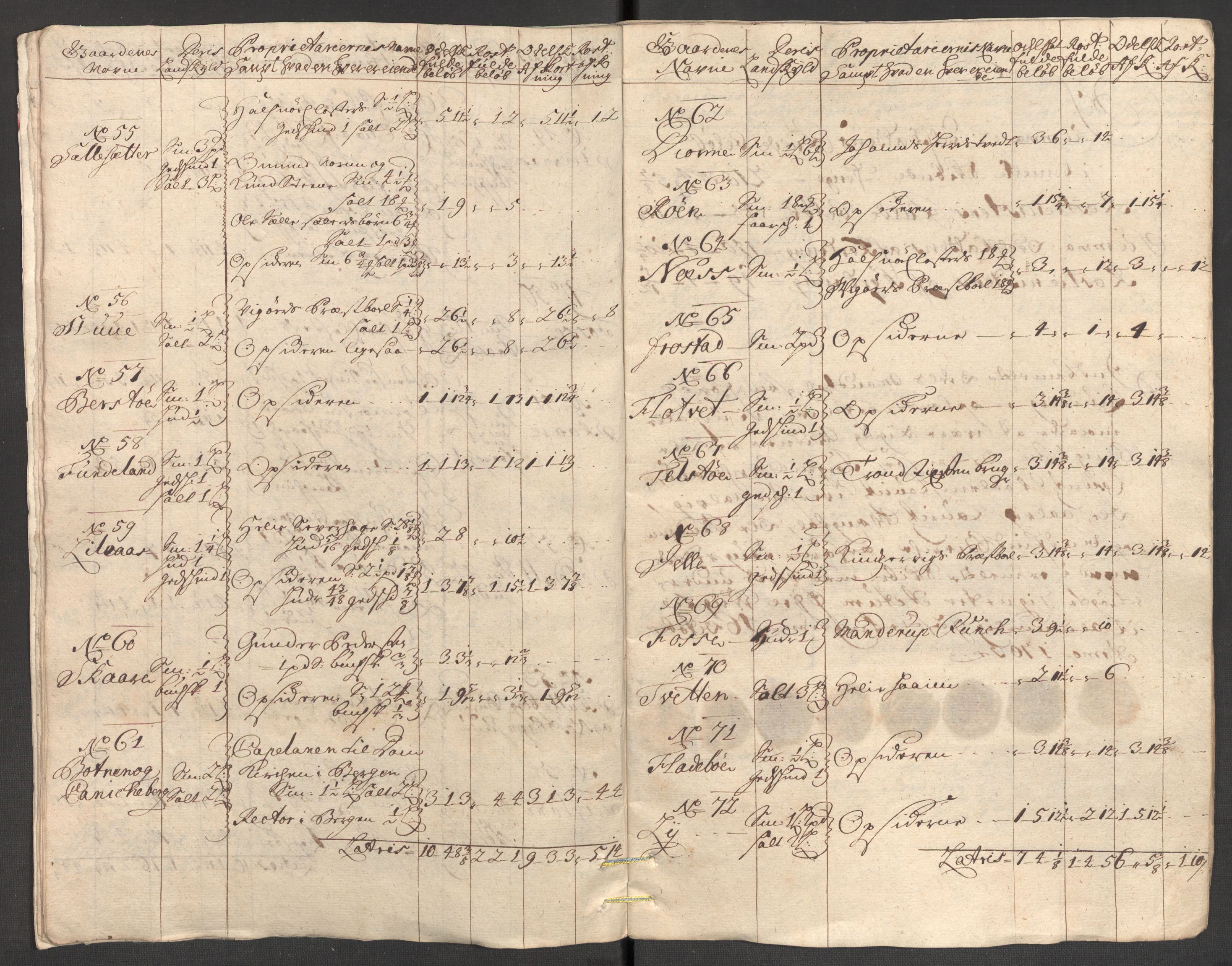 Rentekammeret inntil 1814, Reviderte regnskaper, Fogderegnskap, AV/RA-EA-4092/R48/L2981: Fogderegnskap Sunnhordland og Hardanger, 1703, p. 171