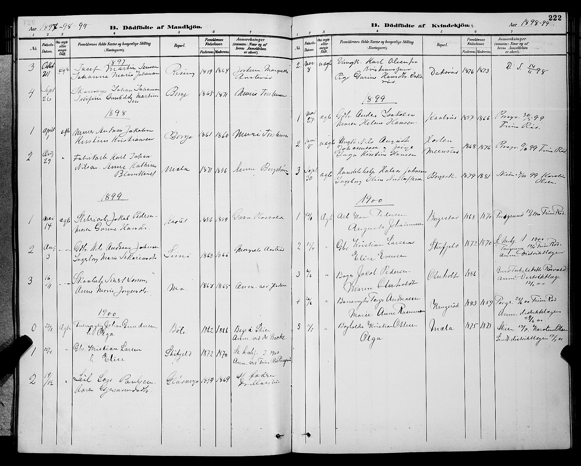 Gjerpen kirkebøker, SAKO/A-265/G/Ga/L0002: Parish register (copy) no. I 2, 1883-1900, p. 222