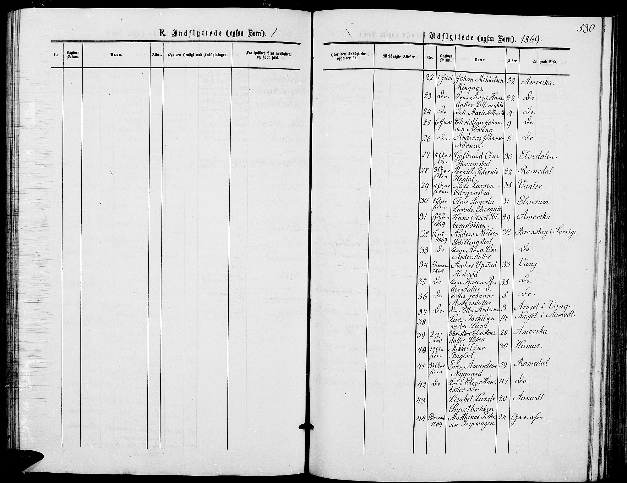 Løten prestekontor, SAH/PREST-022/L/La/L0004: Parish register (copy) no. 4, 1863-1877, p. 530