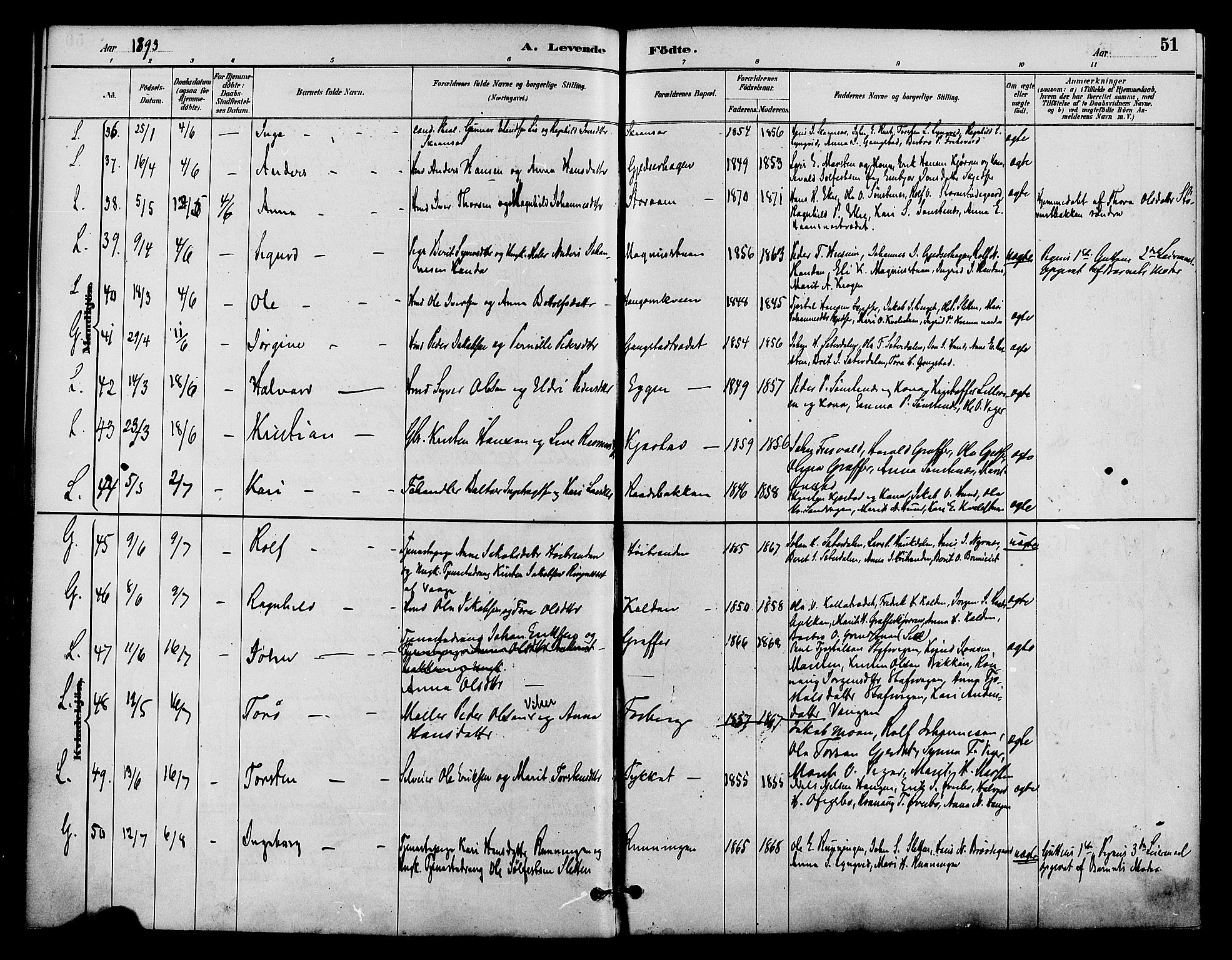 Lom prestekontor, AV/SAH-PREST-070/K/L0008: Parish register (official) no. 8, 1885-1898, p. 51