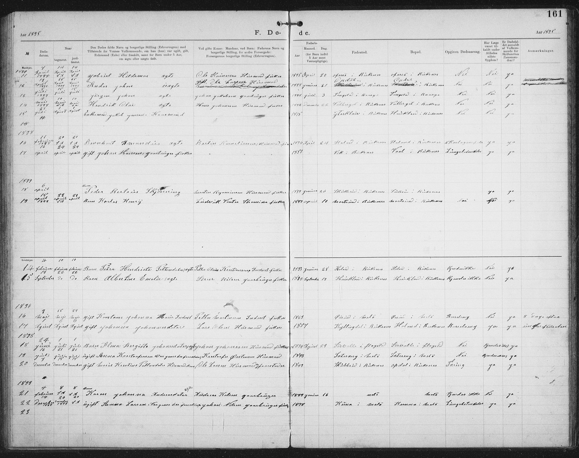 Ministerialprotokoller, klokkerbøker og fødselsregistre - Nordland, AV/SAT-A-1459/881/L1174: Dissenter register no. 881D01, 1891-1933, p. 161