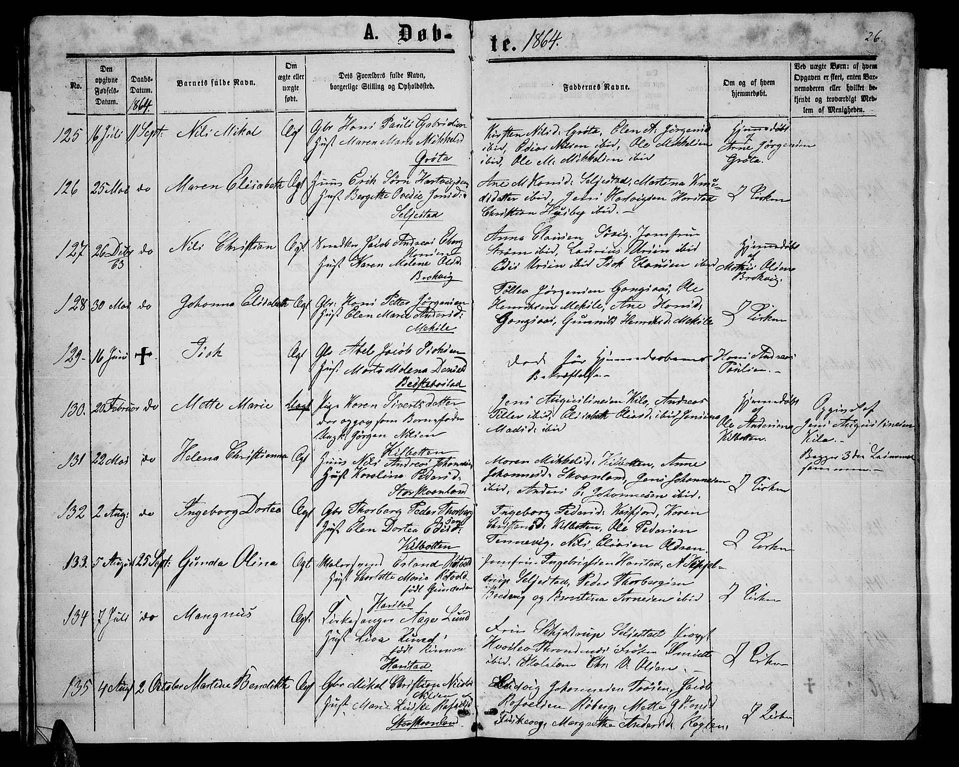 Trondenes sokneprestkontor, SATØ/S-1319/H/Hb/L0008klokker: Parish register (copy) no. 8, 1863-1869, p. 26