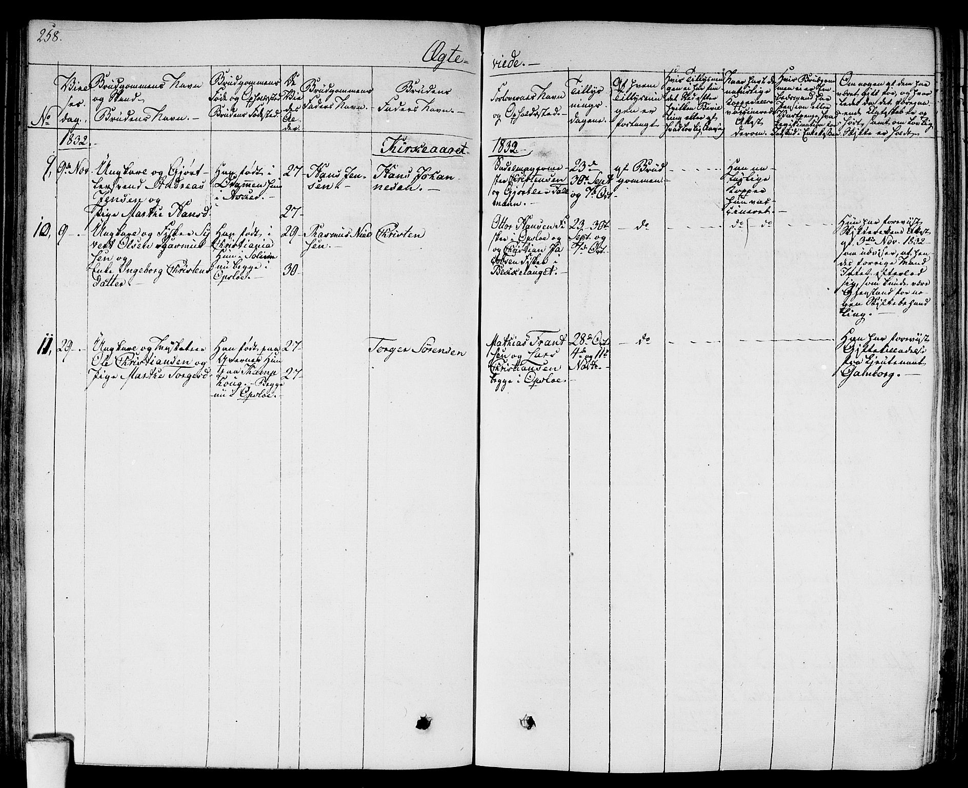 Gamlebyen prestekontor Kirkebøker, AV/SAO-A-10884/F/Fa/L0003: Parish register (official) no. 3, 1829-1849, p. 258