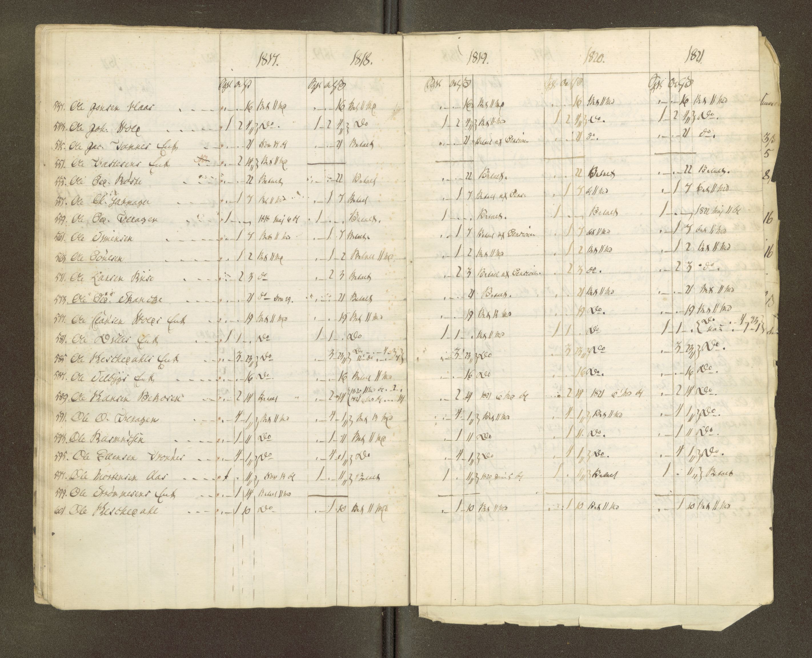 Røros kobberverk, AV/SAT-PA-0211/1/16/16A2/L0004: Jordegodset i det hele vedkommende, 1803-1869, p. 48