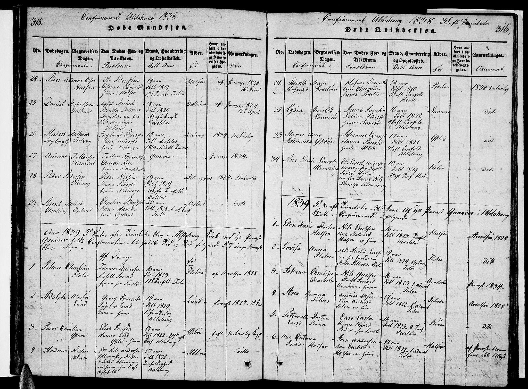 Ministerialprotokoller, klokkerbøker og fødselsregistre - Nordland, AV/SAT-A-1459/830/L0457: Parish register (copy) no. 830C01 /1, 1820-1842, p. 315-316