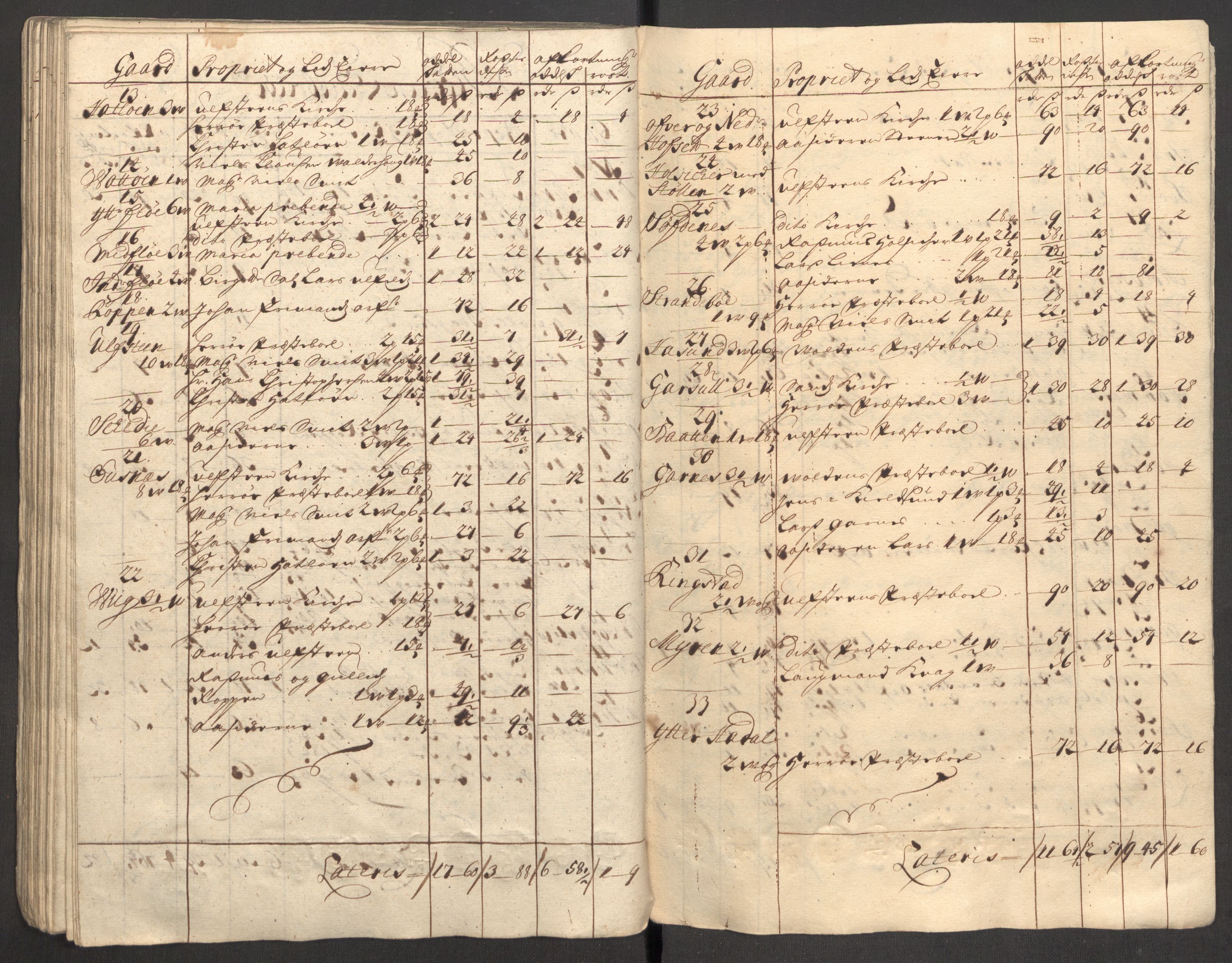 Rentekammeret inntil 1814, Reviderte regnskaper, Fogderegnskap, AV/RA-EA-4092/R54/L3562: Fogderegnskap Sunnmøre, 1708-1709, p. 334