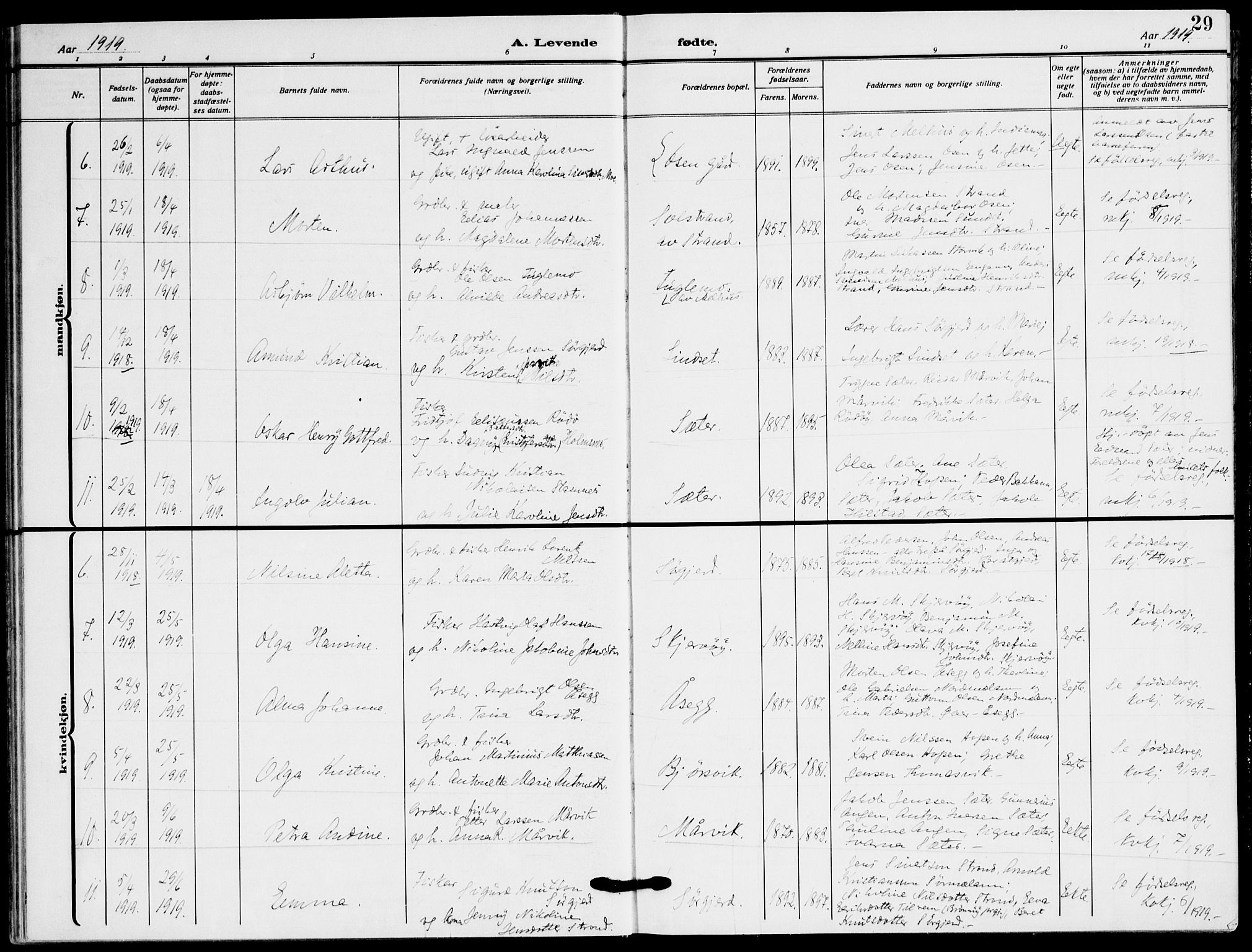 Ministerialprotokoller, klokkerbøker og fødselsregistre - Sør-Trøndelag, SAT/A-1456/658/L0724: Parish register (official) no. 658A03, 1912-1924, p. 29