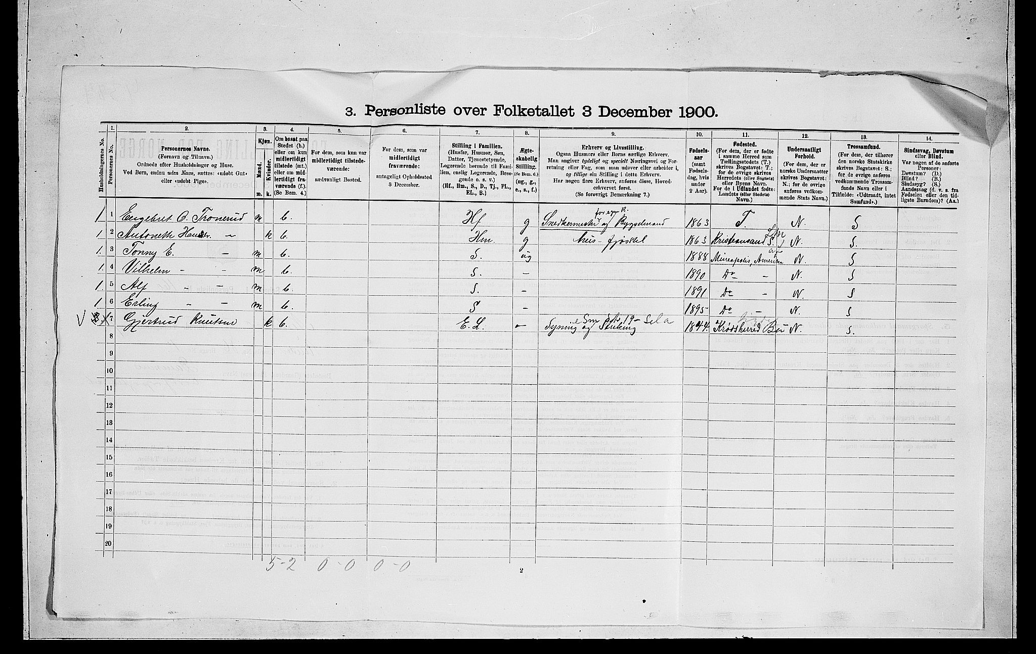 RA, 1900 census for Norderhov, 1900, p. 2282