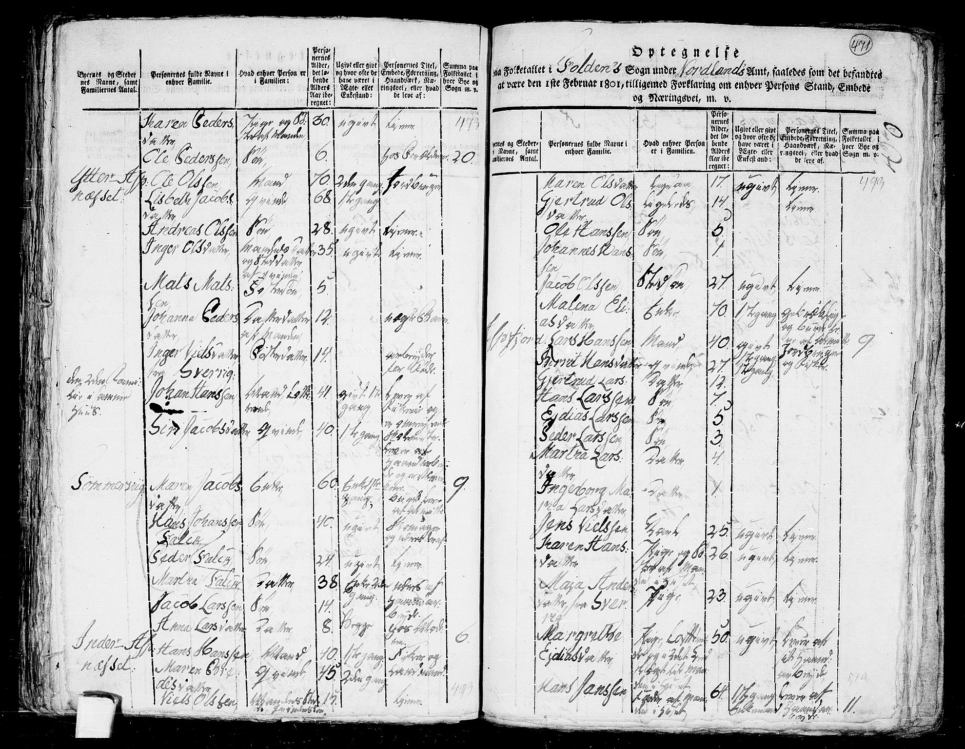 RA, 1801 census for 1845P Folda, 1801, p. 470b-471a