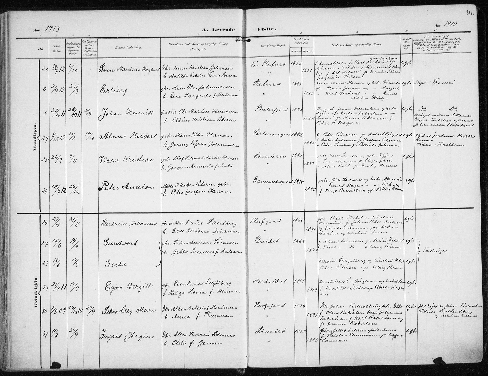 Karlsøy sokneprestembete, SATØ/S-1299/H/Ha/Haa/L0014kirke: Parish register (official) no. 14, 1903-1917, p. 96