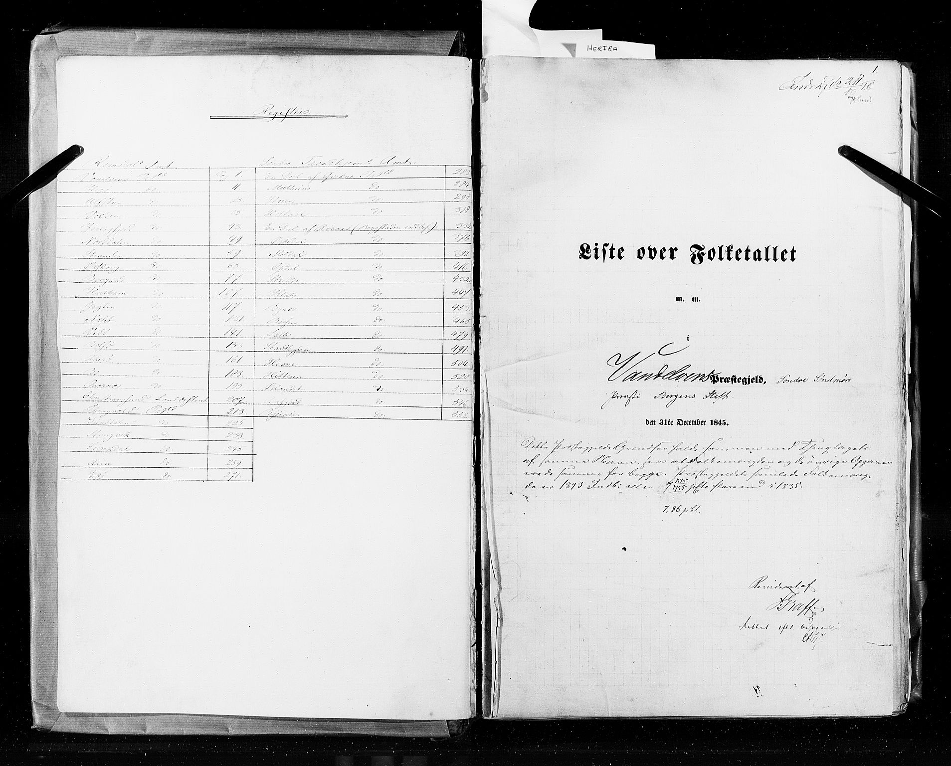 RA, Census 1845, vol. 8: Romsdal amt og Søndre Trondhjems amt, 1845, p. 1