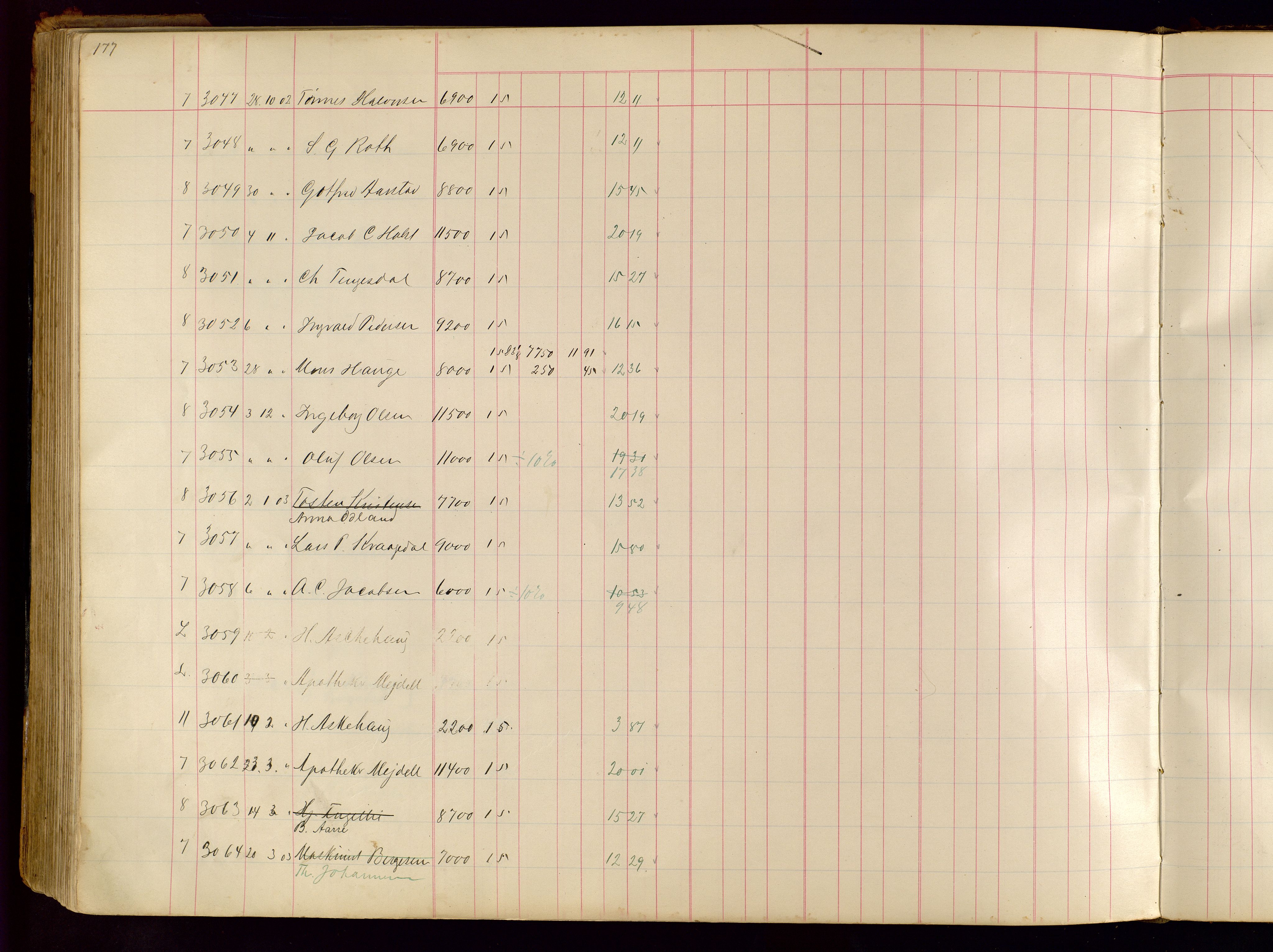 Norges Brannkasse Stavanger, SAST/A-102143/F/Fc/L0001: Brannkontingentprotokoll, 1903-1912, p. 177