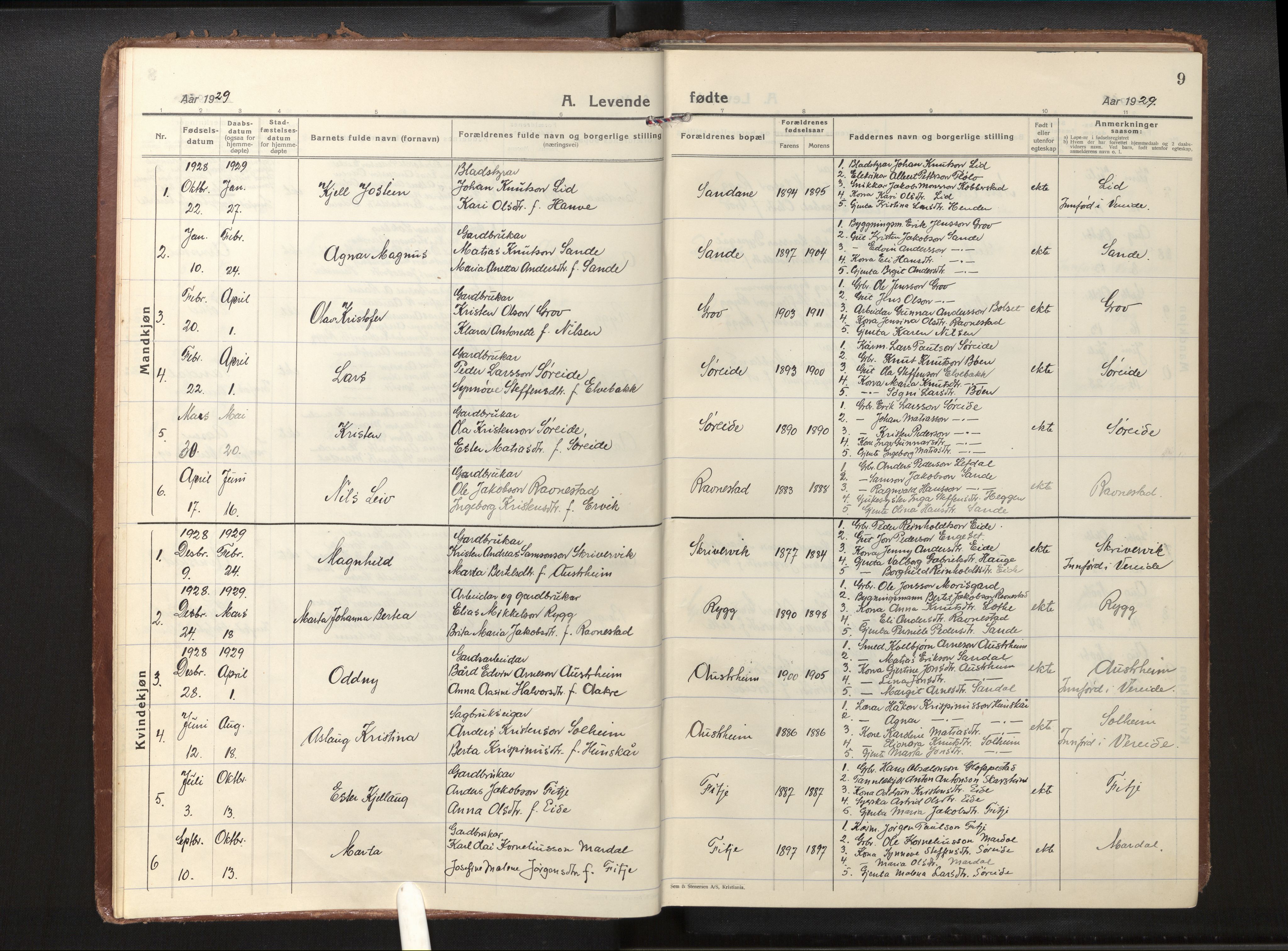 Gloppen sokneprestembete, AV/SAB-A-80101/H/Haa/Haad/L0003: Parish register (official) no. D 3, 1926-1950, p. 8b-9a