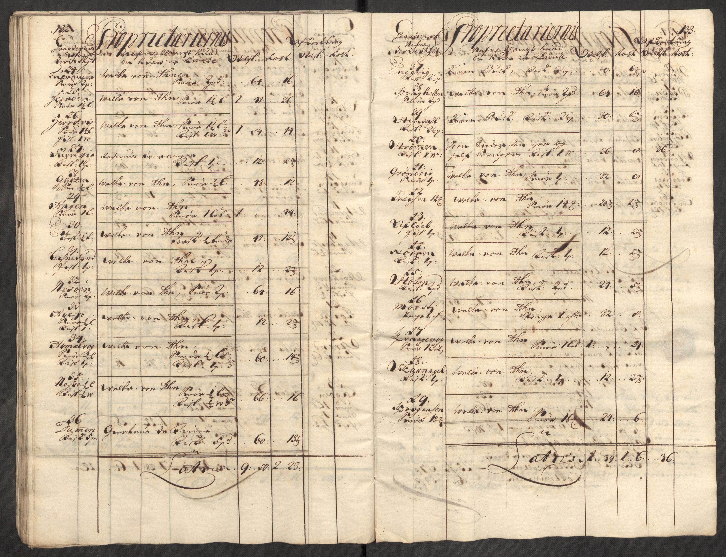 Rentekammeret inntil 1814, Reviderte regnskaper, Fogderegnskap, RA/EA-4092/R52/L3314: Fogderegnskap Sogn, 1705-1707, p. 302