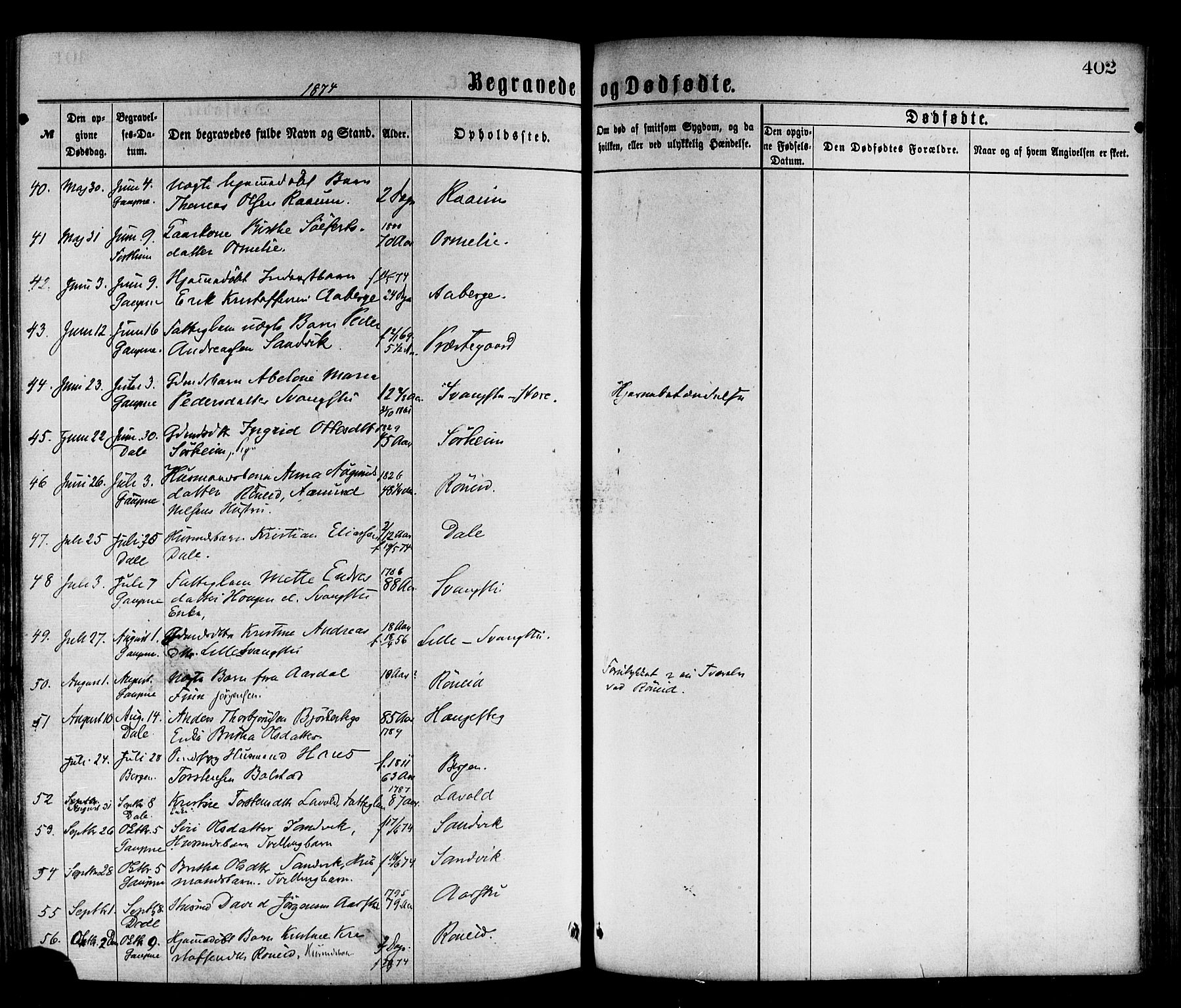 Luster sokneprestembete, AV/SAB-A-81101/H/Haa/Haaa/L0010: Parish register (official) no. A 10, 1871-1886, p. 402