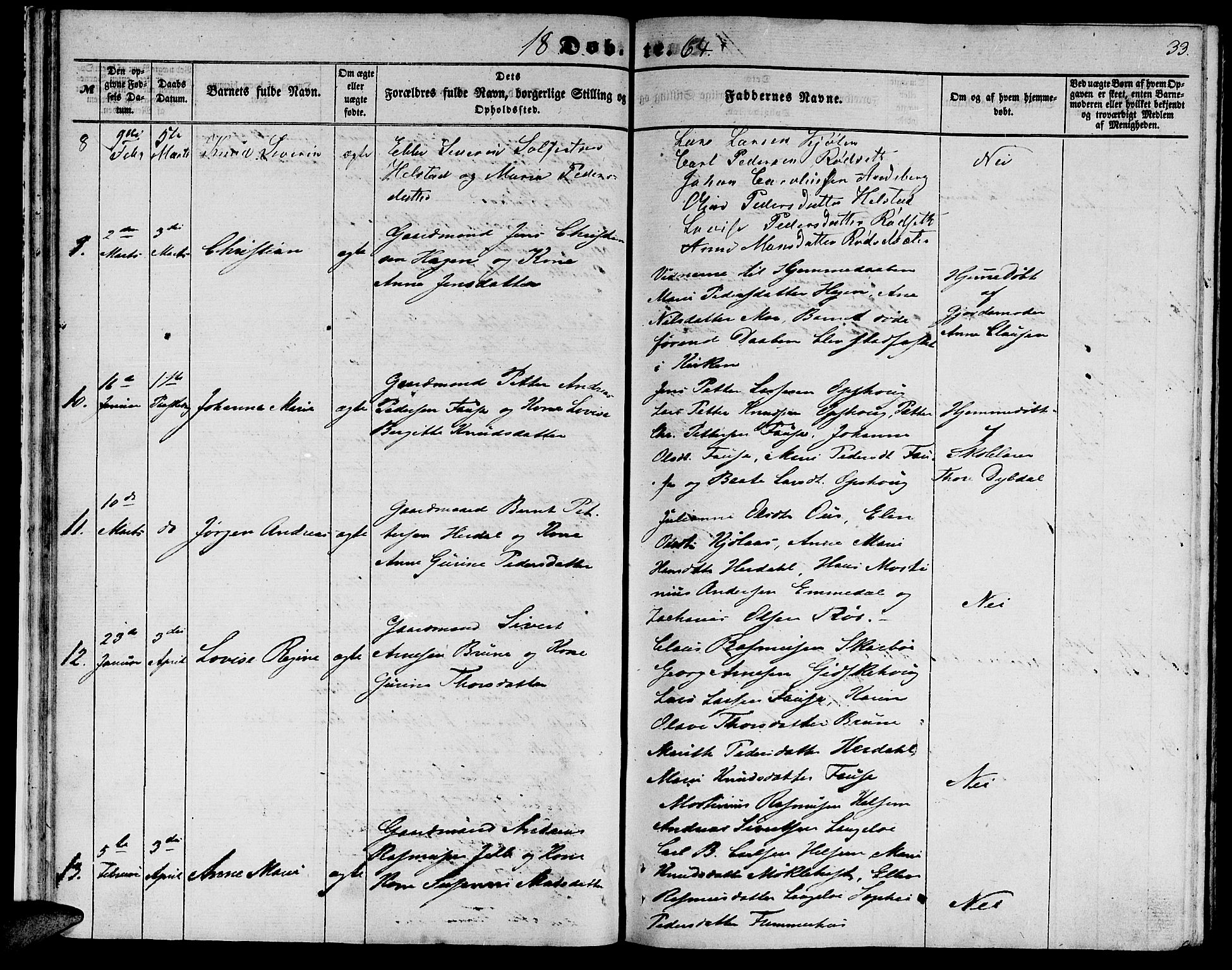 Ministerialprotokoller, klokkerbøker og fødselsregistre - Møre og Romsdal, AV/SAT-A-1454/520/L0291: Parish register (copy) no. 520C03, 1854-1881, p. 33