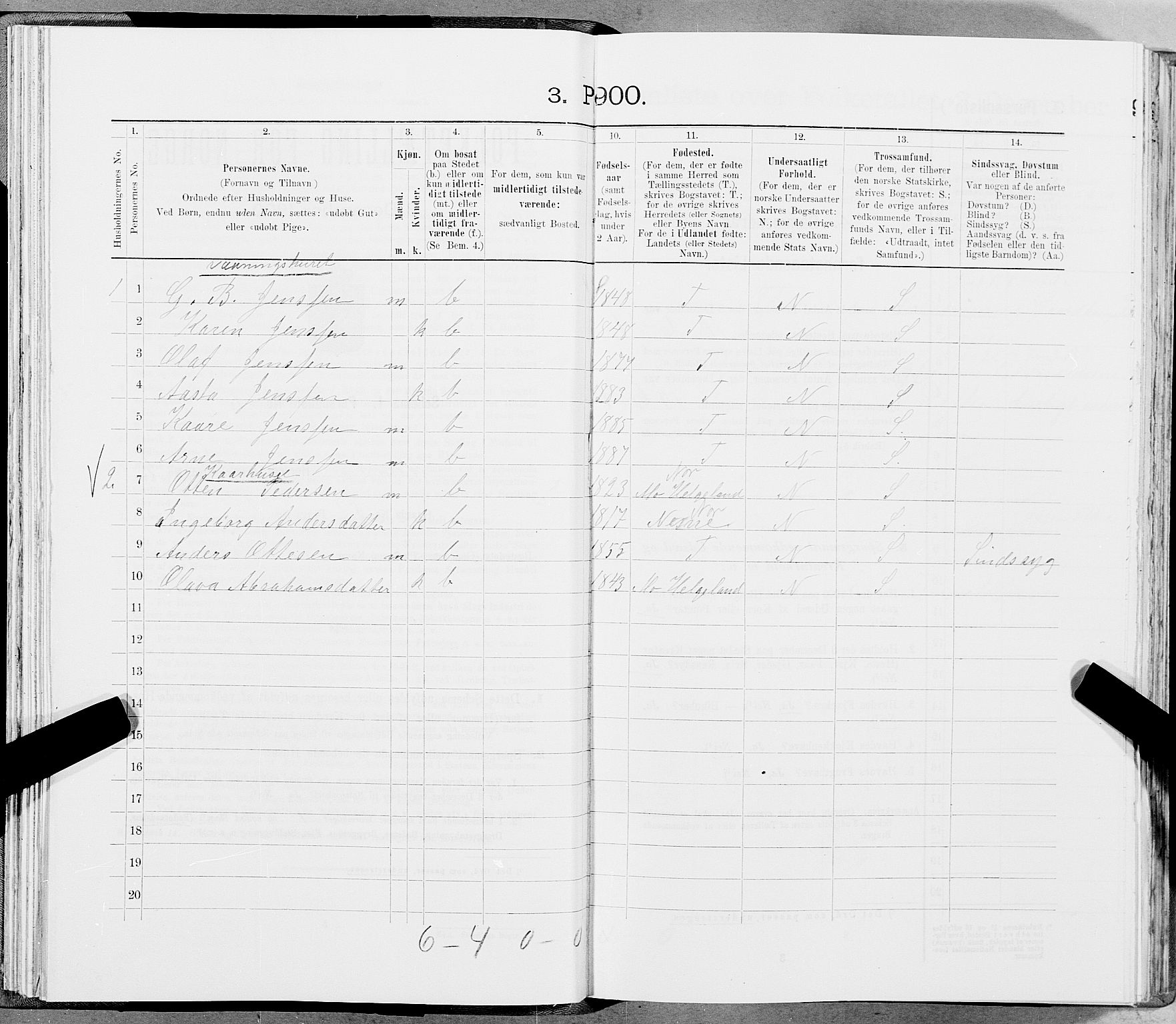 SAT, 1900 census for Hemnes, 1900, p. 516