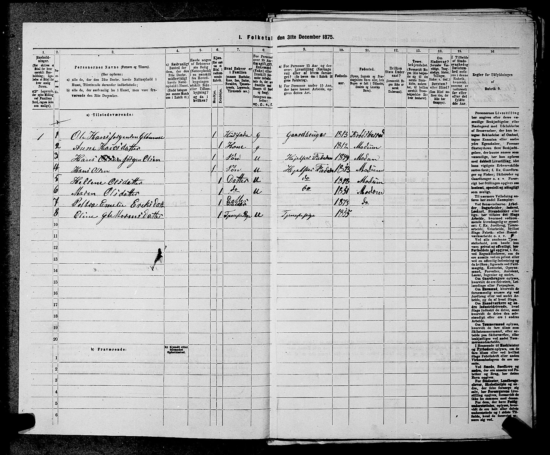 SAKO, 1875 census for 0623P Modum, 1875, p. 2665