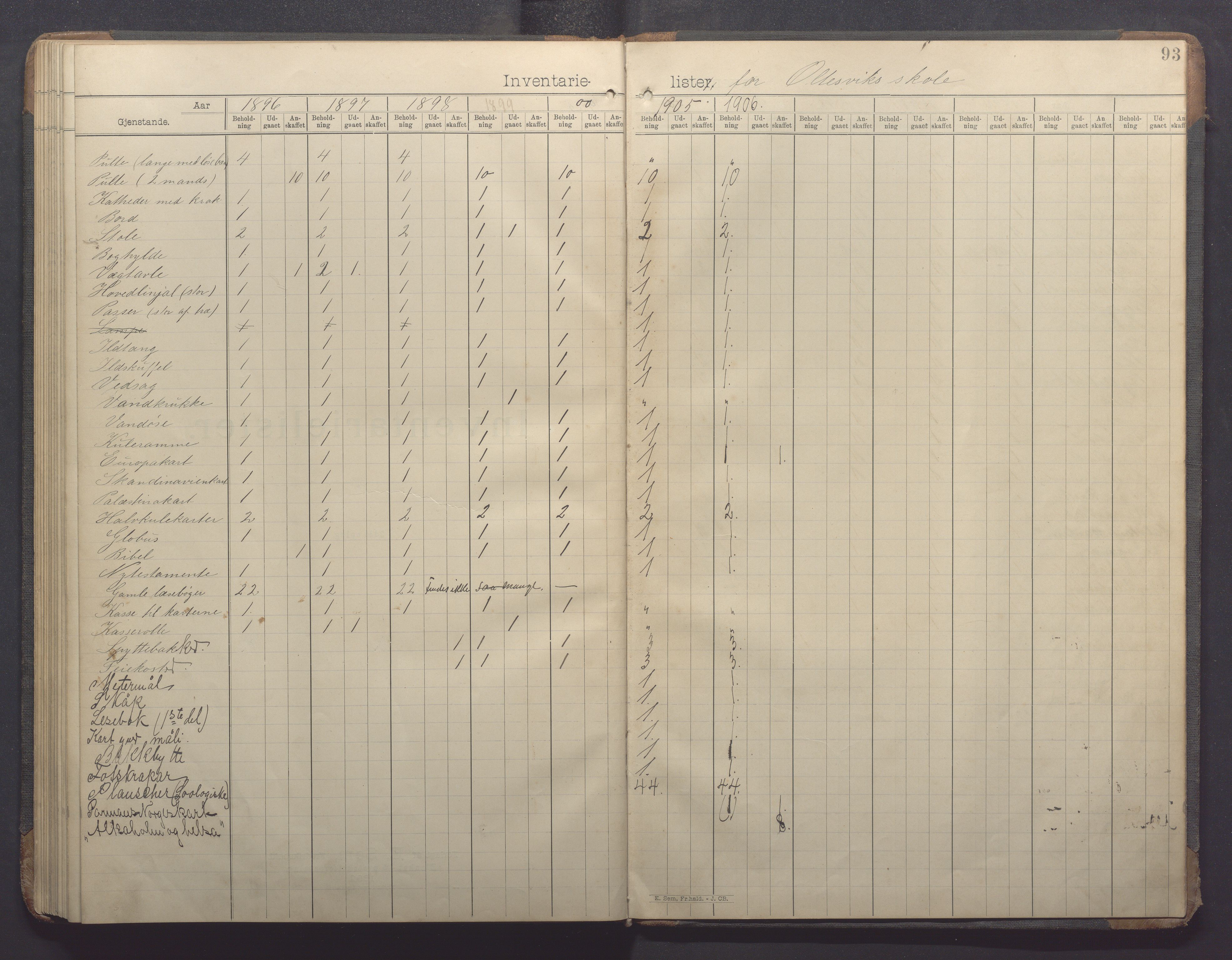 Høle kommune - Oltesvik skole, IKAR/K-100031/H/L0001: Skoleprotokoll, 1894-1915, p. 93