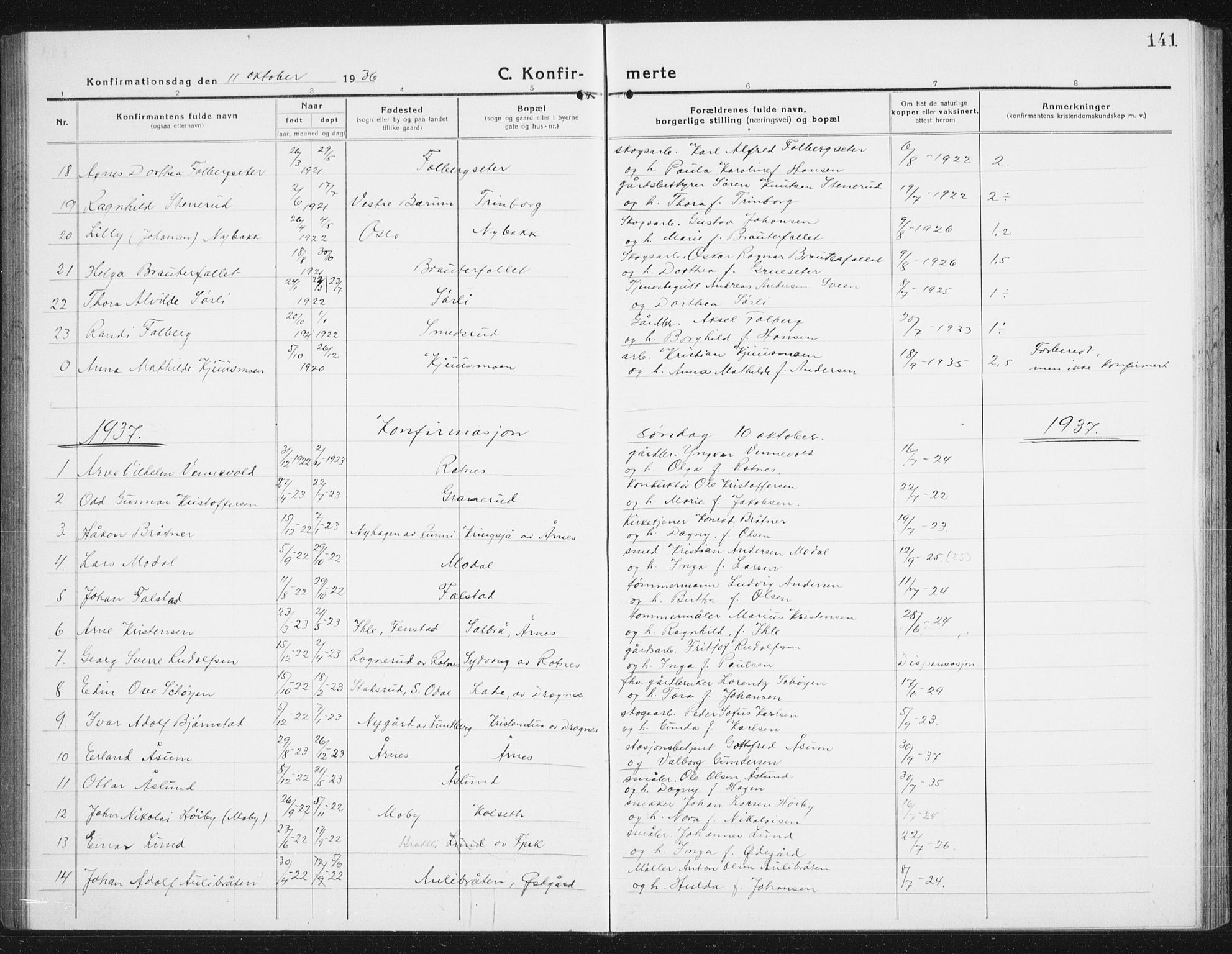 Nes prestekontor Kirkebøker, SAO/A-10410/G/Gc/L0002: Parish register (copy) no. III 2, 1915-1943, p. 141