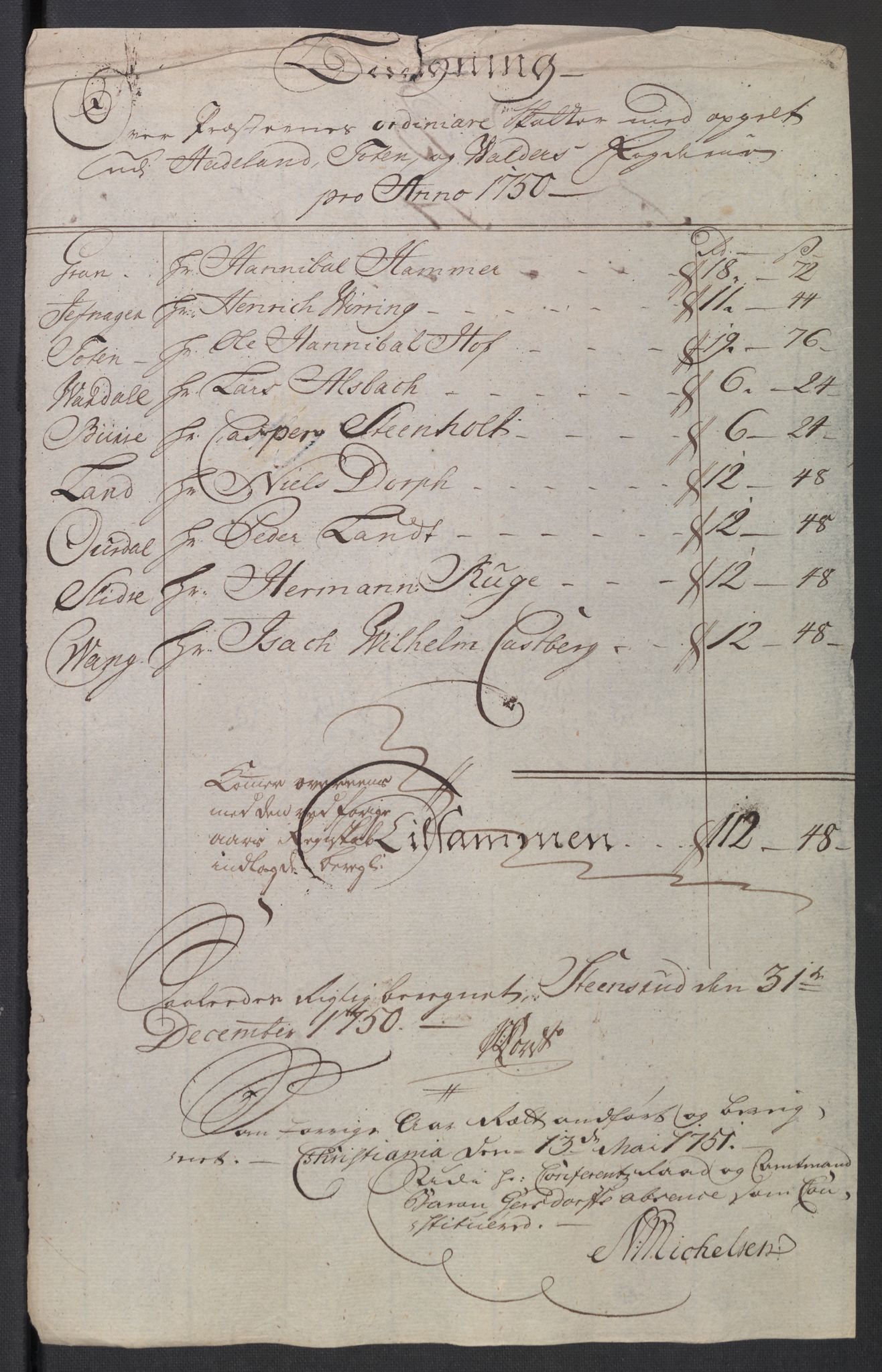 Rentekammeret inntil 1814, Reviderte regnskaper, Fogderegnskap, RA/EA-4092/R18/L1348: Fogderegnskap Hadeland, Toten og Valdres, 1750-1751, p. 71
