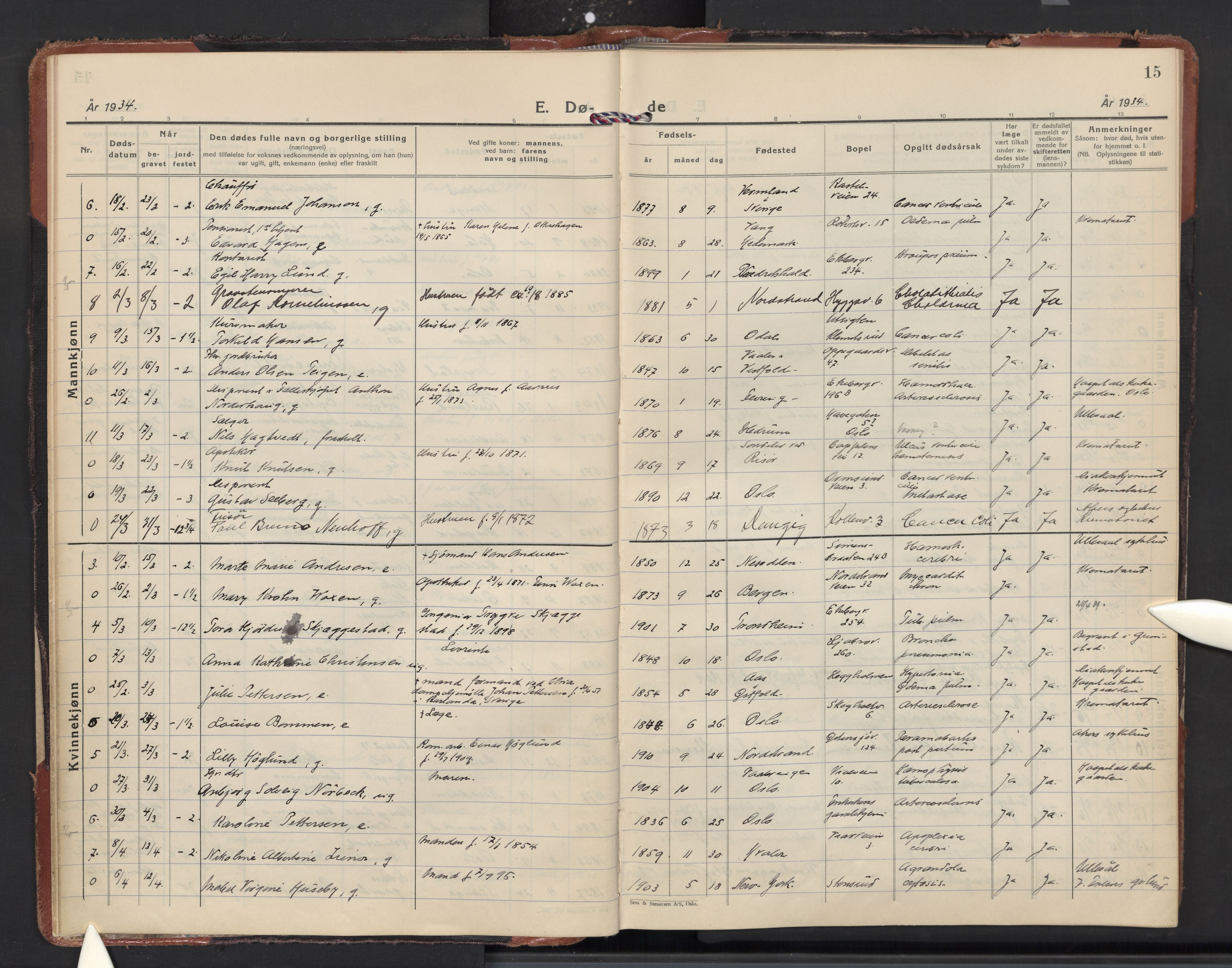 Nordstrand prestekontor Kirkebøker, AV/SAO-A-10362a/F/Fa/L0008: Parish register (official) no. 8, 1932-1956, p. 15