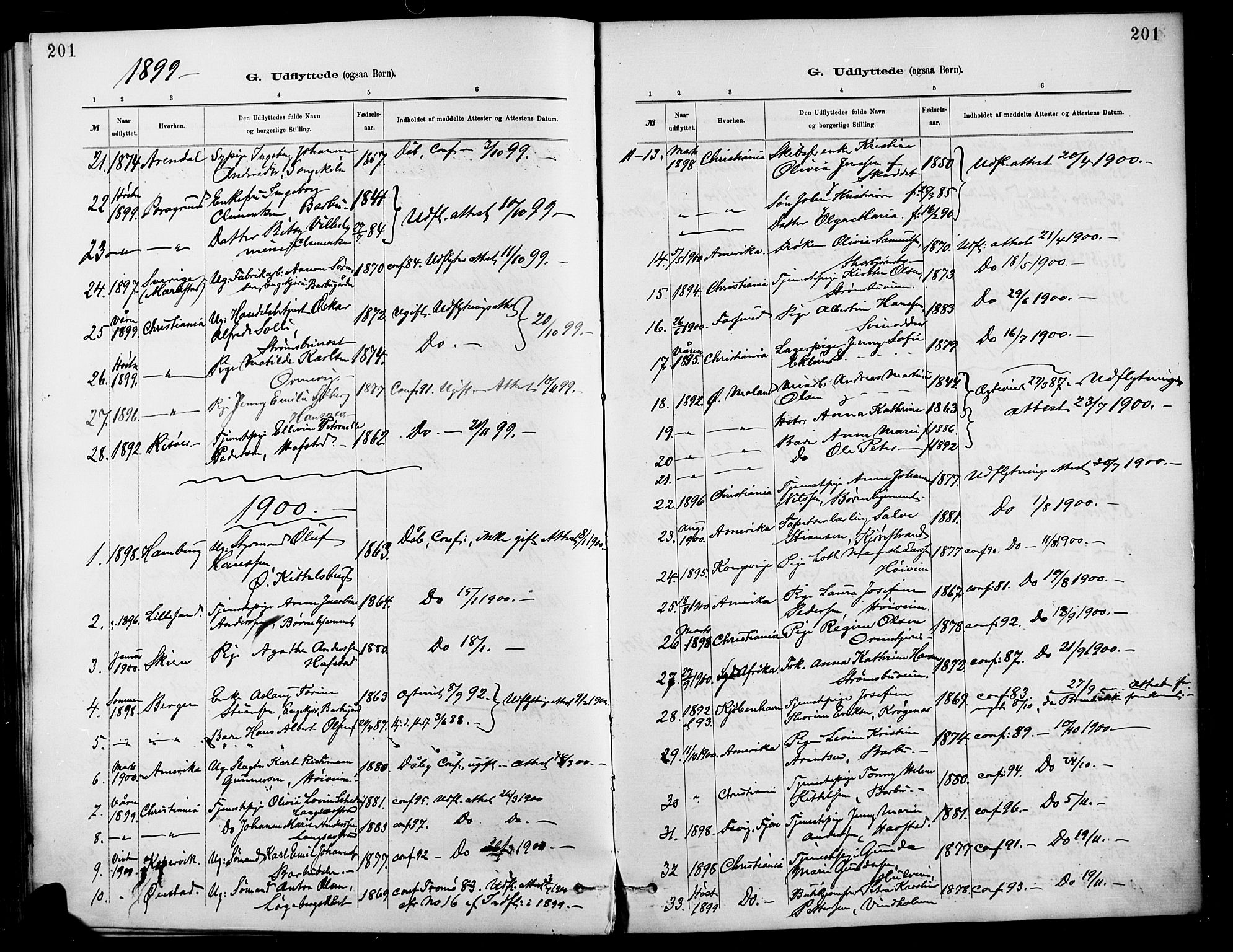 Barbu sokneprestkontor, AV/SAK-1111-0003/F/Fa/L0003: Parish register (official) no. A 3, 1883-1898, p. 201