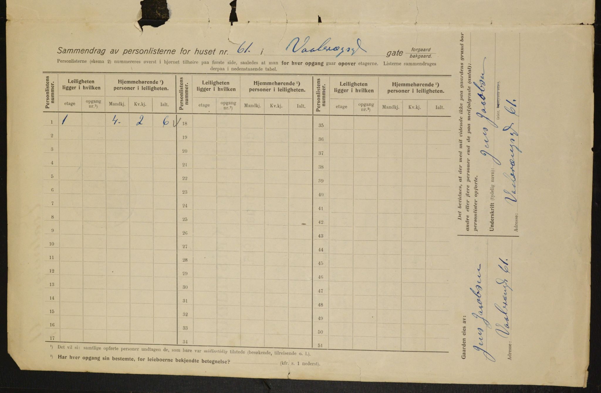 OBA, Municipal Census 1915 for Kristiania, 1915, p. 126826